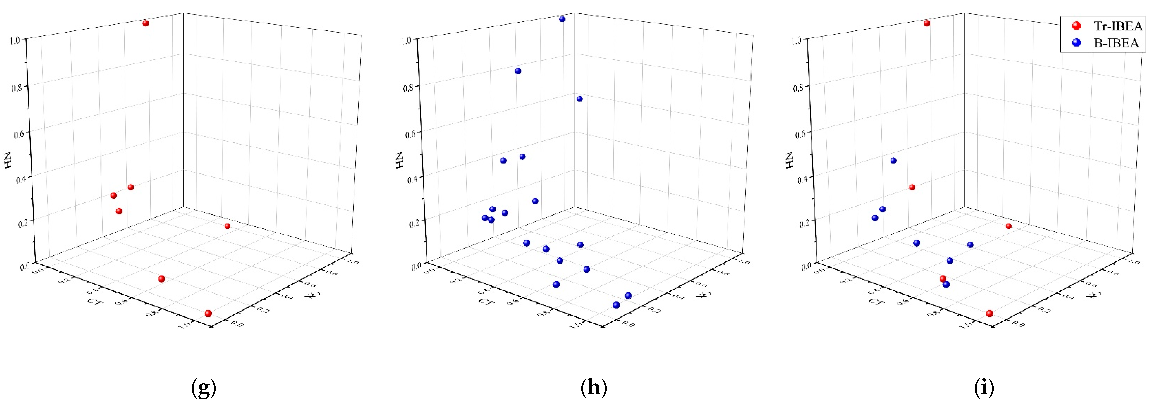 Applsci 12 11008 g007b