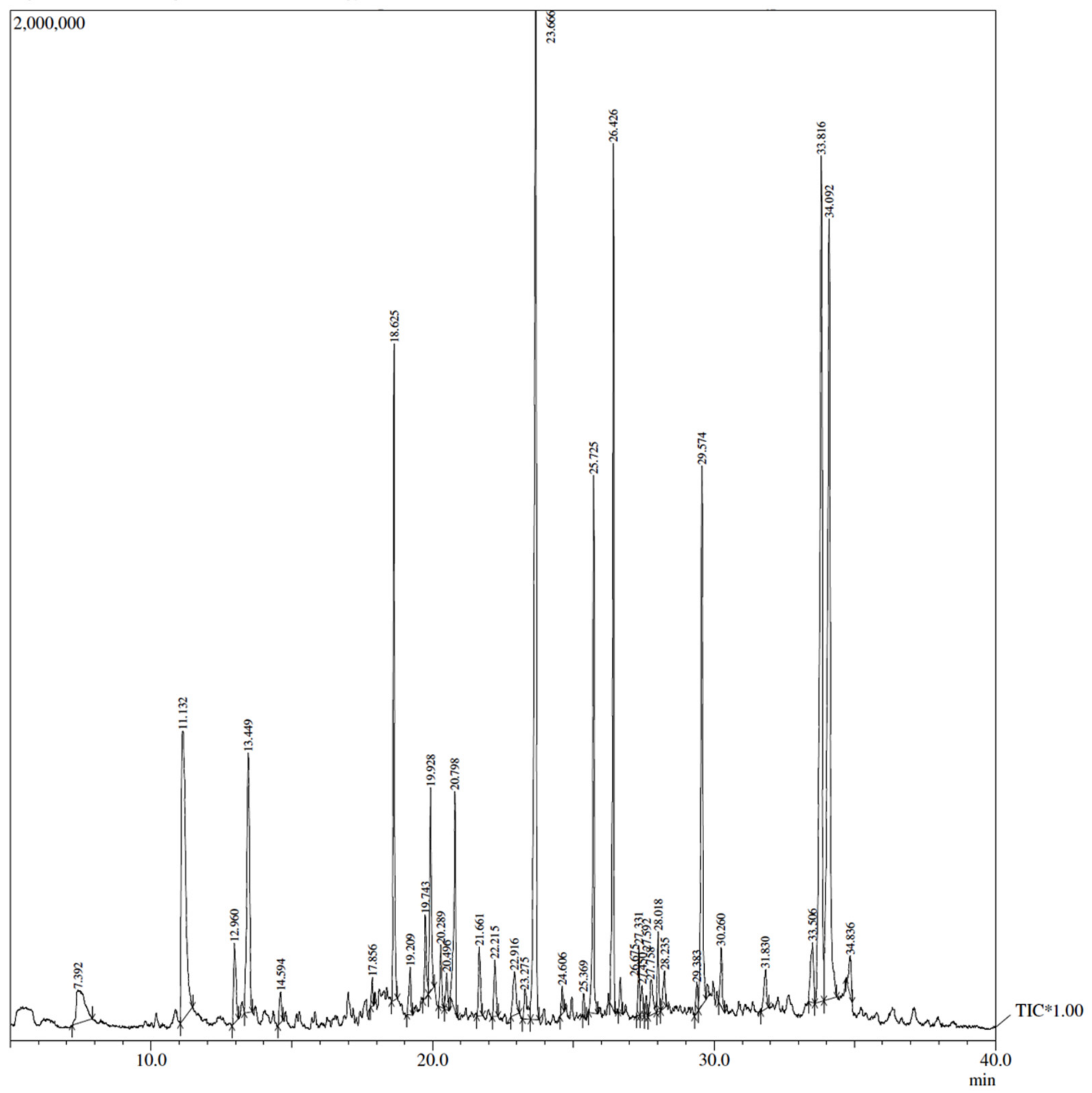 Applsci 12 11010 g001