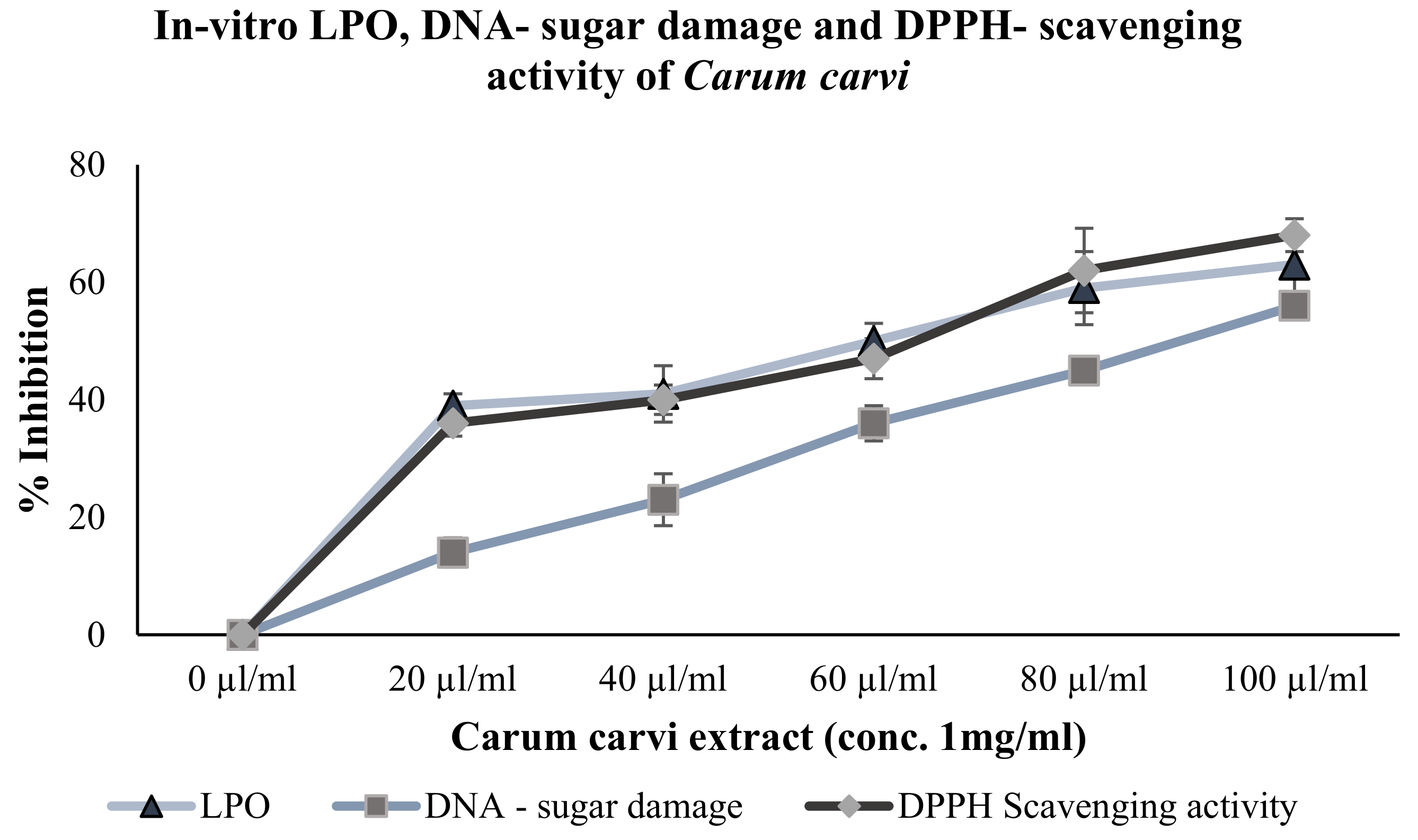 Applsci 12 11010 g002