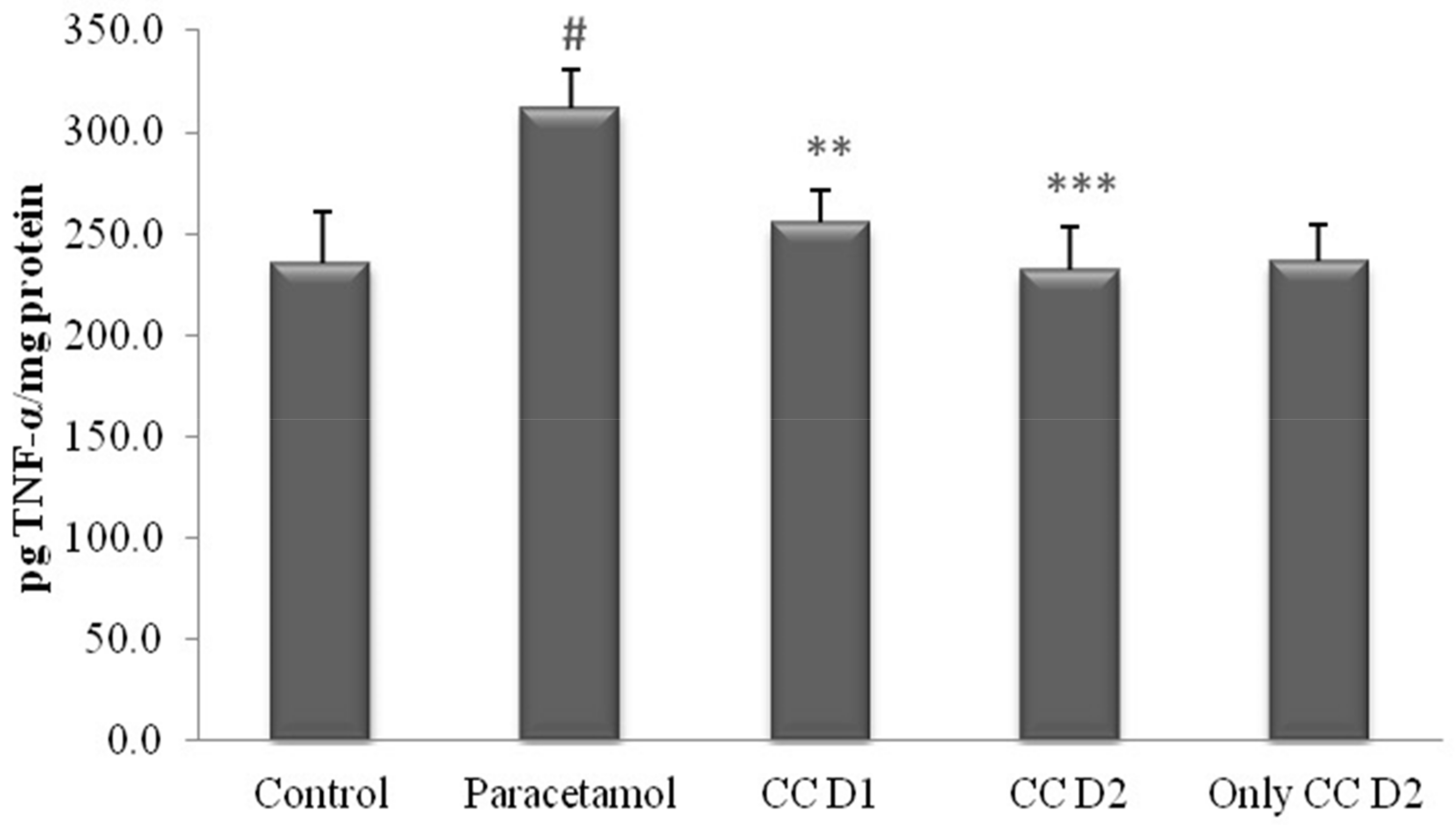 Applsci 12 11010 g004