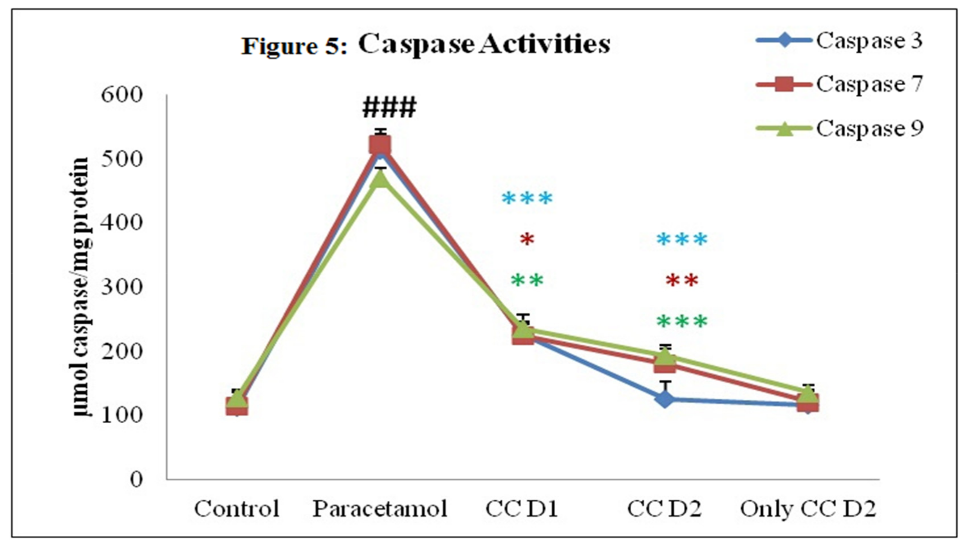 Applsci 12 11010 g005