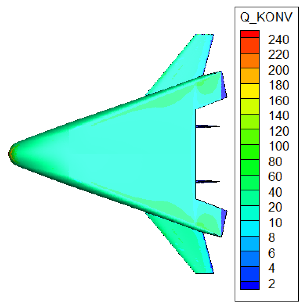Applsci 12 11011 g002