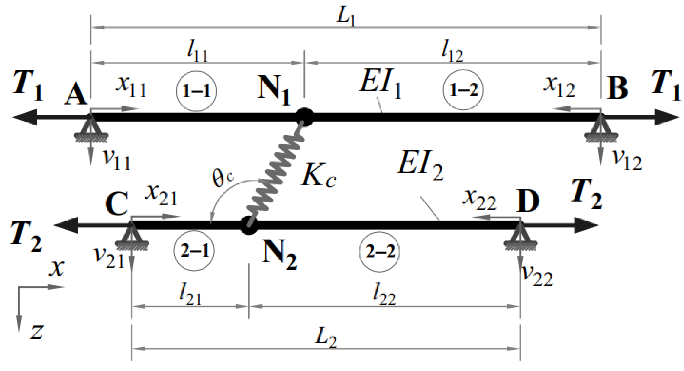Applsci 12 11012 g003