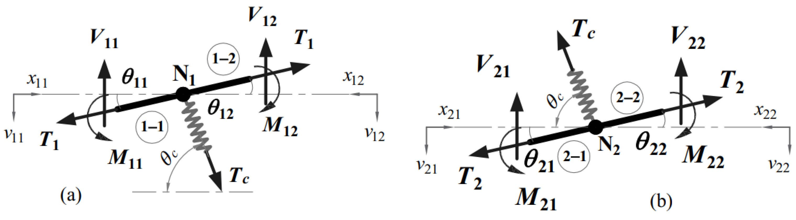 Applsci 12 11012 g004