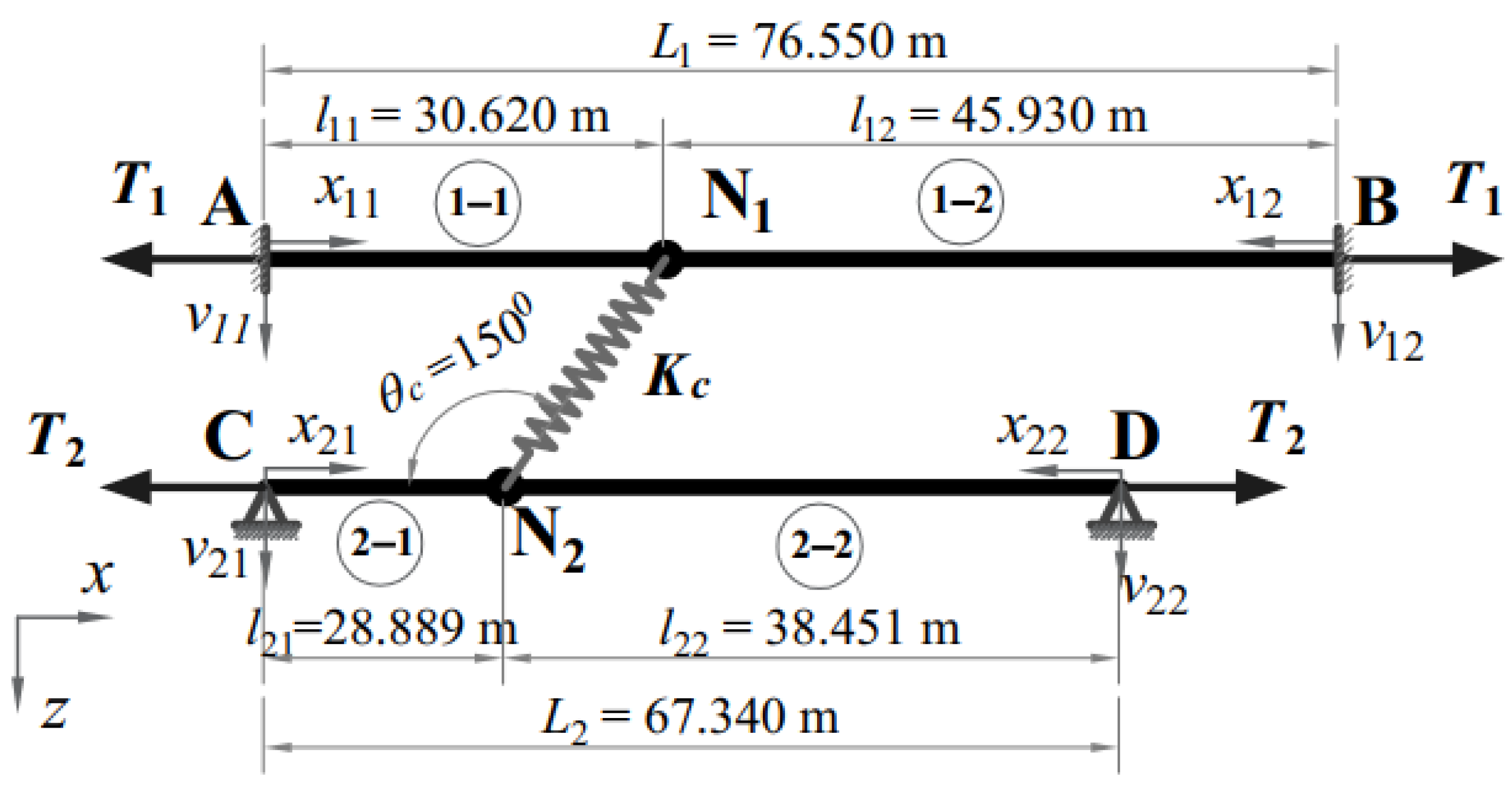 Applsci 12 11012 g007