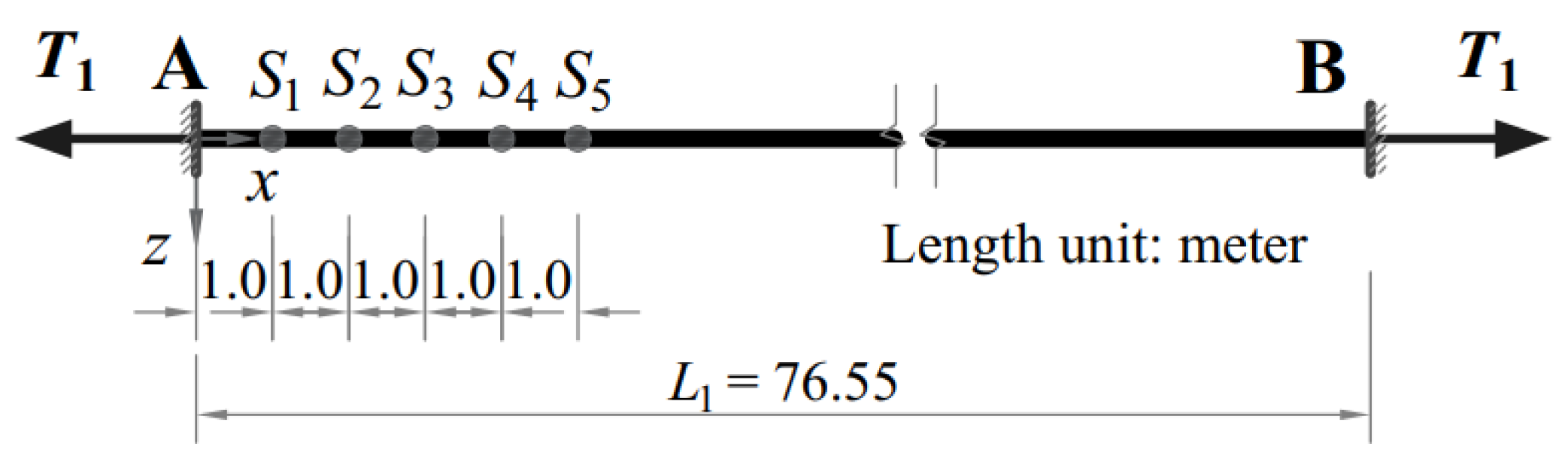 Applsci 12 11012 g008