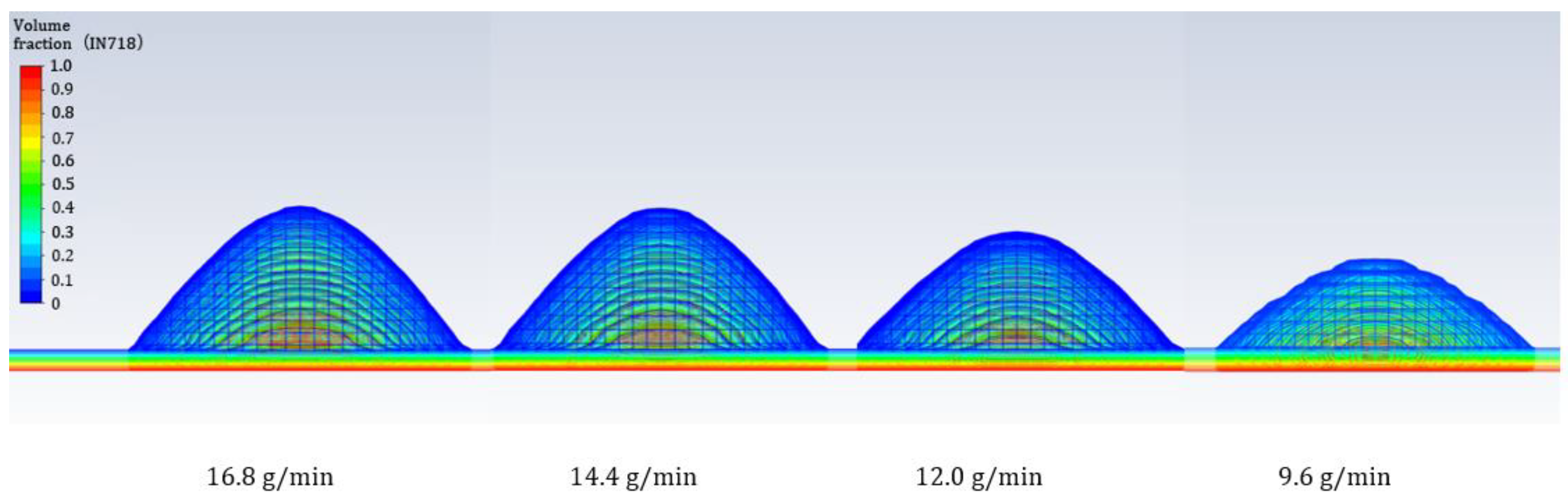 Applsci 12 11014 g004 Applsci 12 11014 g004