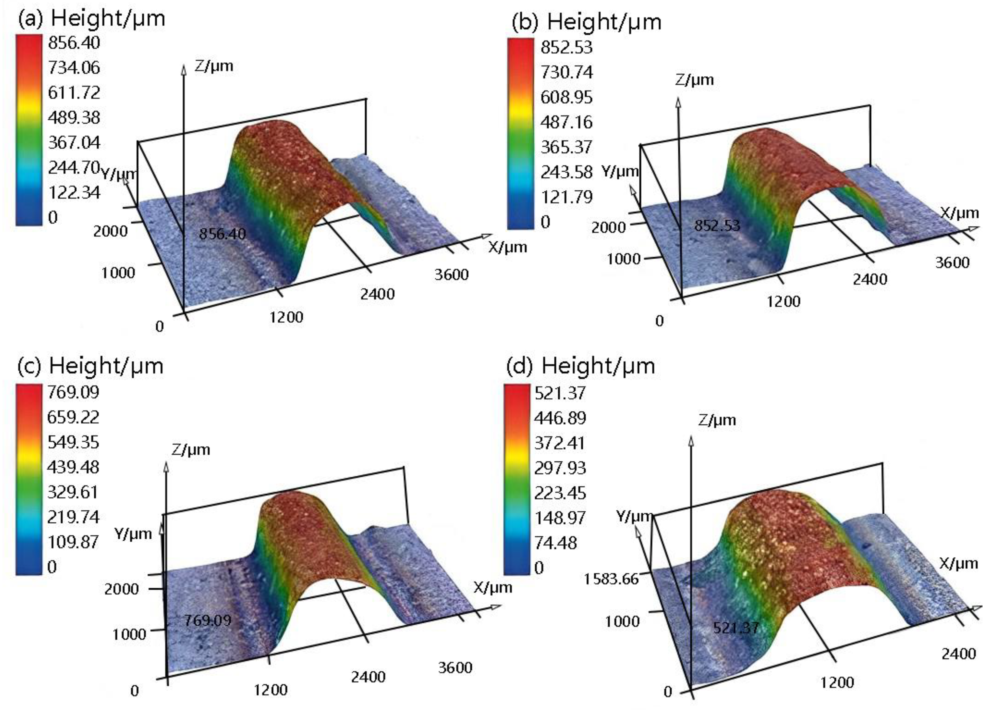 Applsci 12 11014 g005 Applsci 12 11014 g005