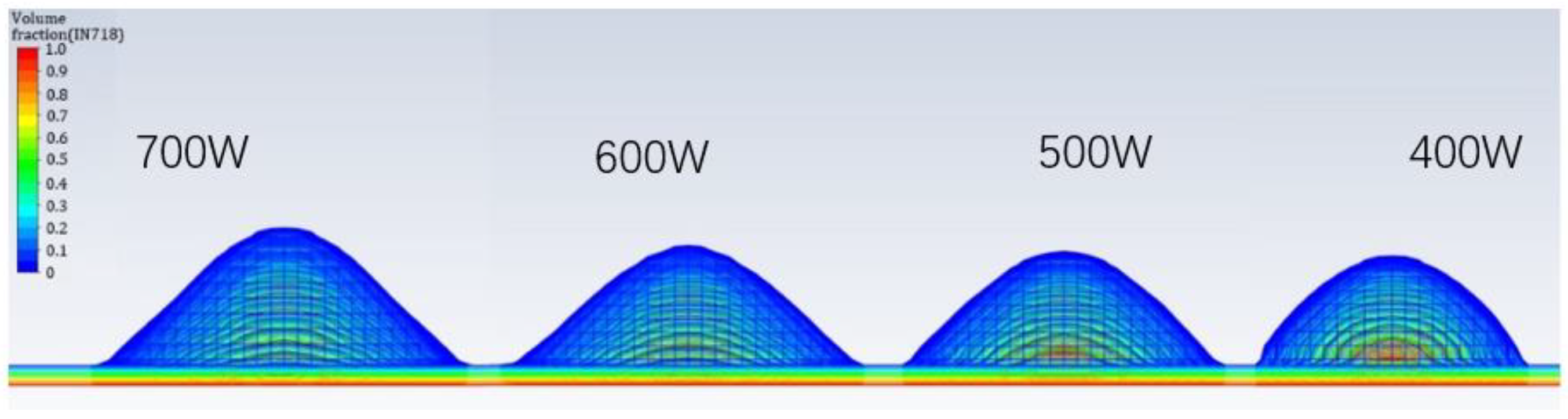 Applsci 12 11014 g007 Applsci 12 11014 g007