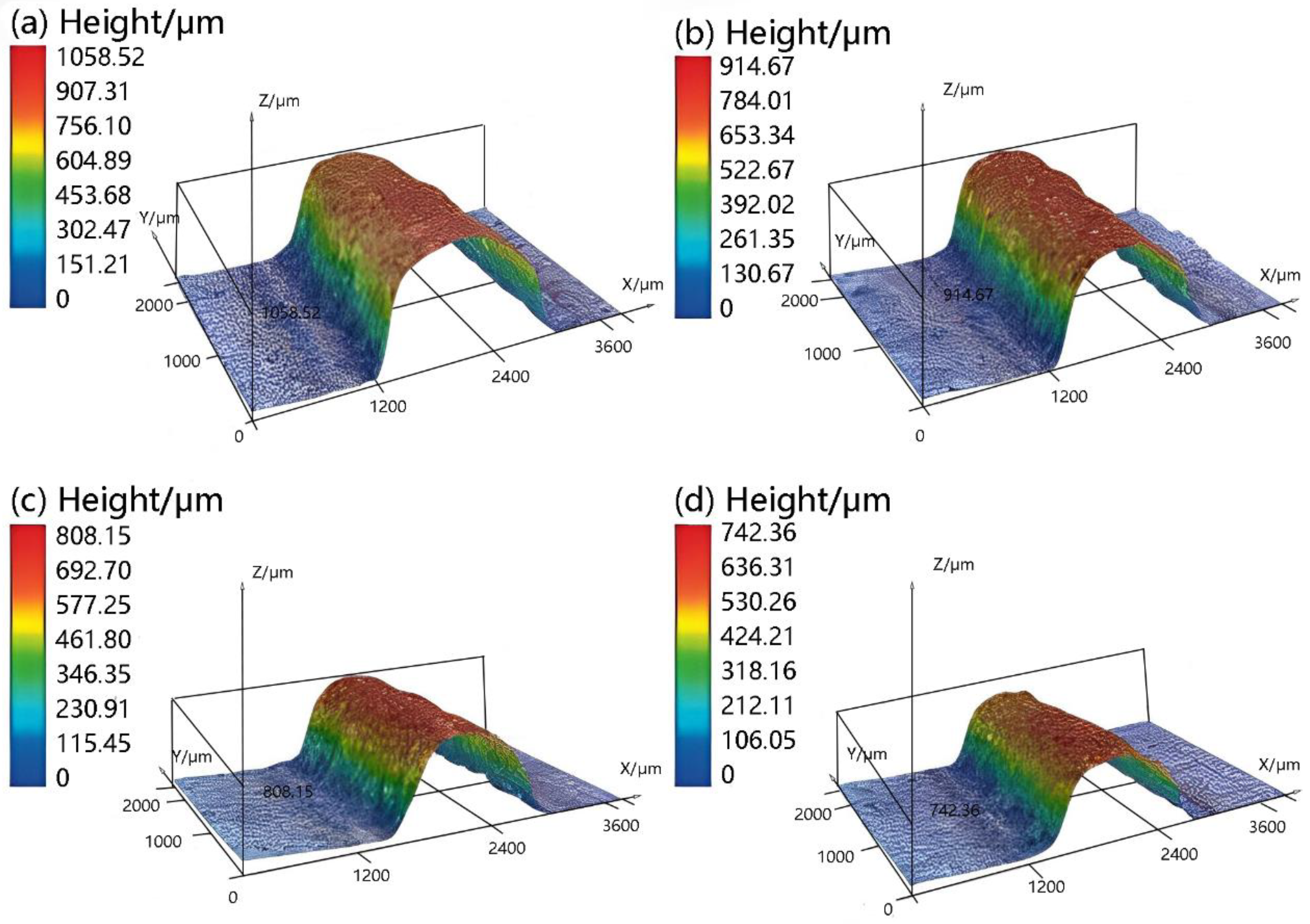 Applsci 12 11014 g008 Applsci 12 11014 g008