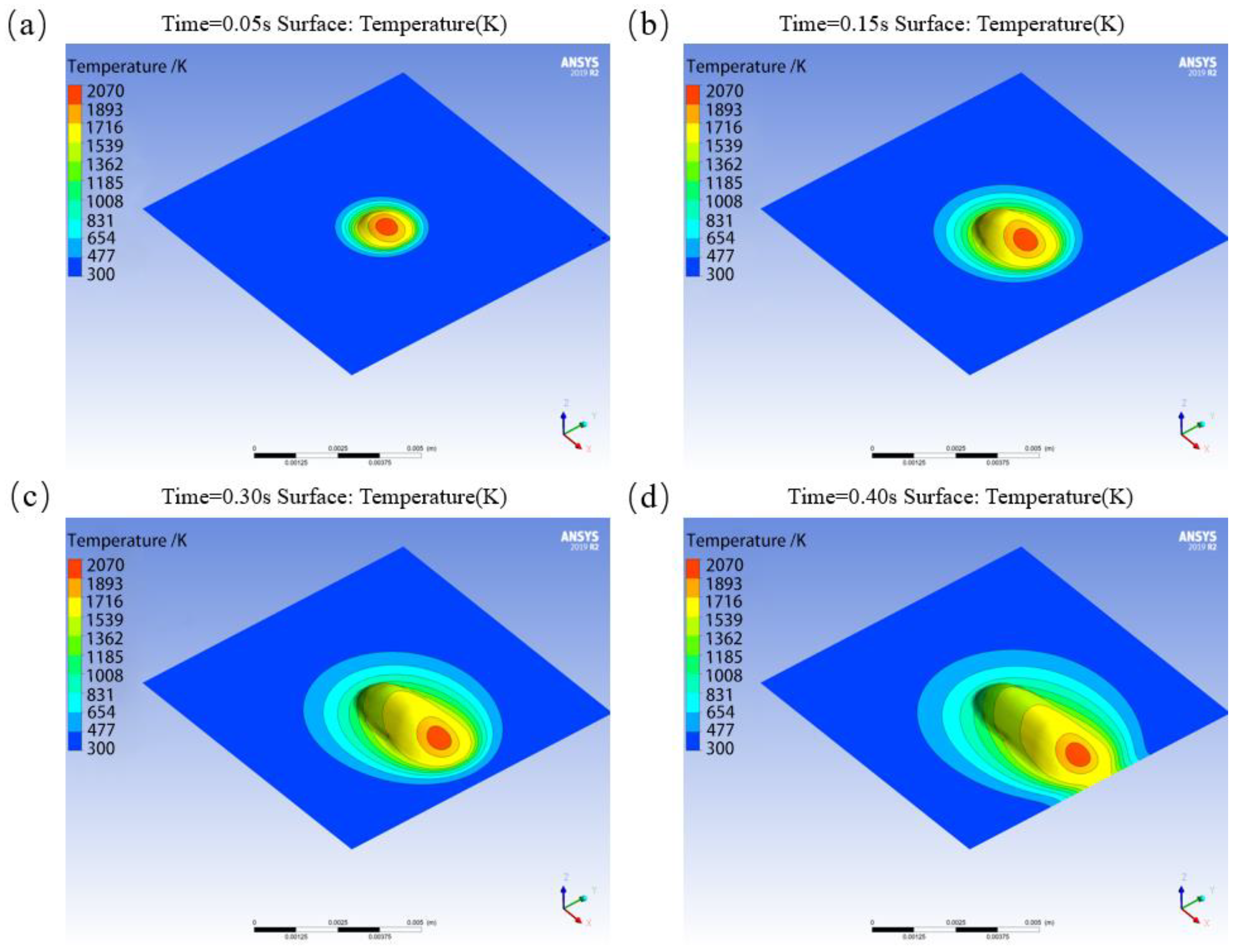 Applsci 12 11014 g010 Applsci 12 11014 g010
