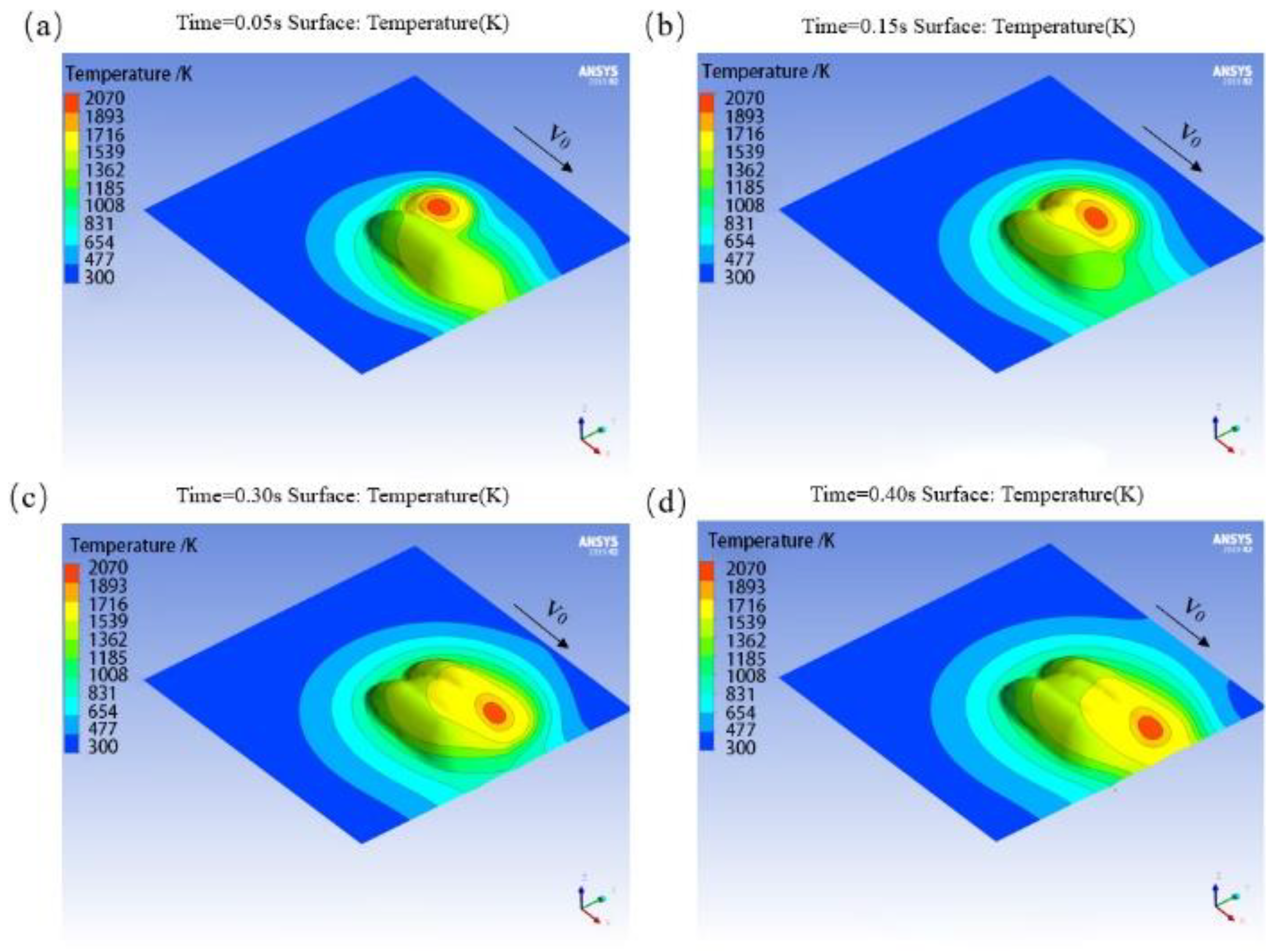 Applsci 12 11014 g015 Applsci 12 11014 g015