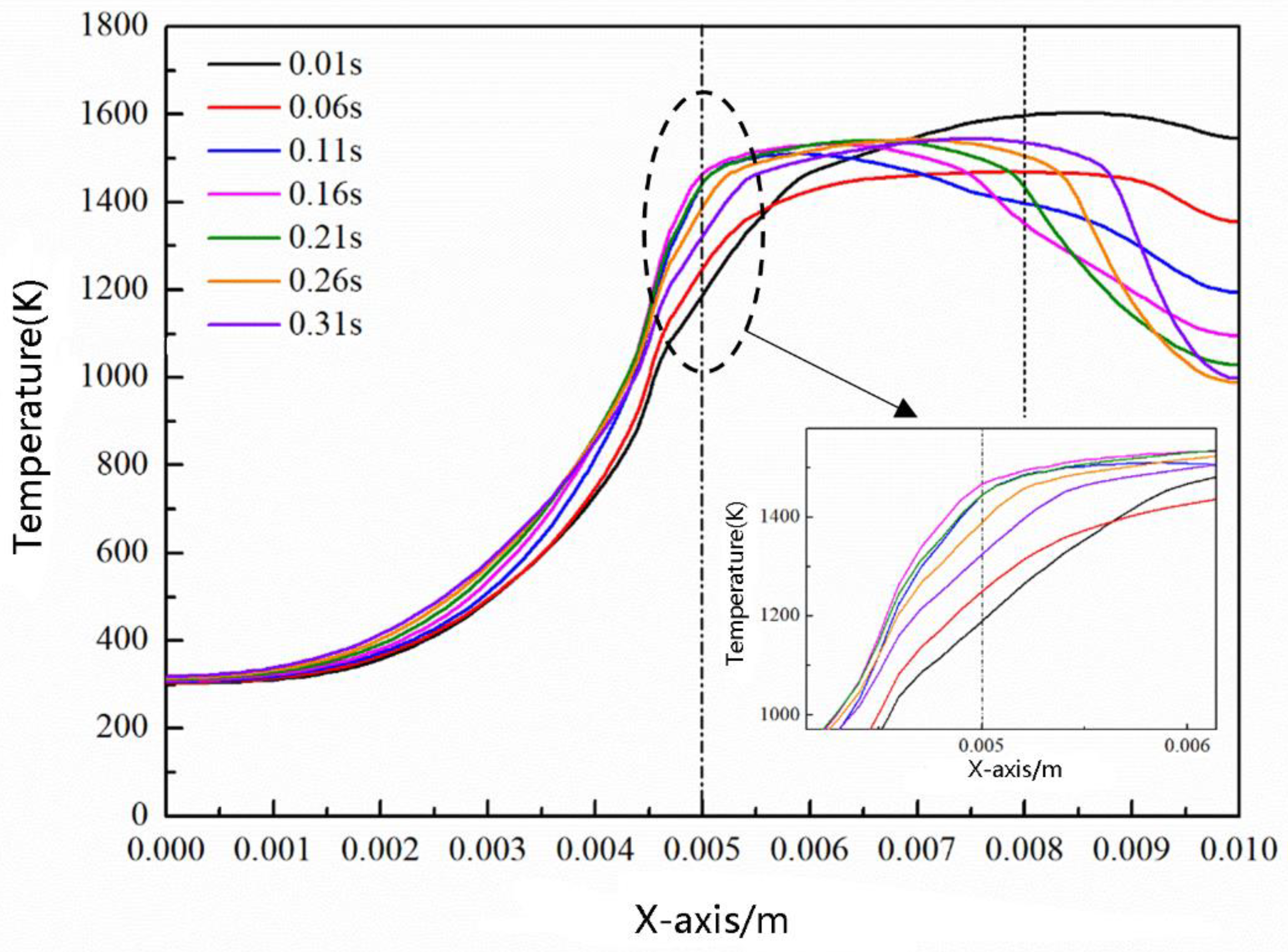 Applsci 12 11014 g016 Applsci 12 11014 g016