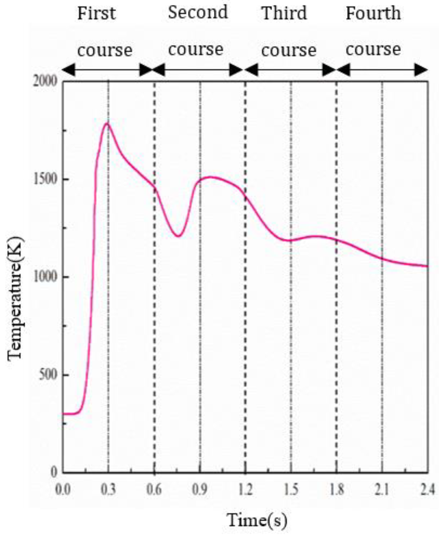 Applsci 12 11014 g020 Applsci 12 11014 g020