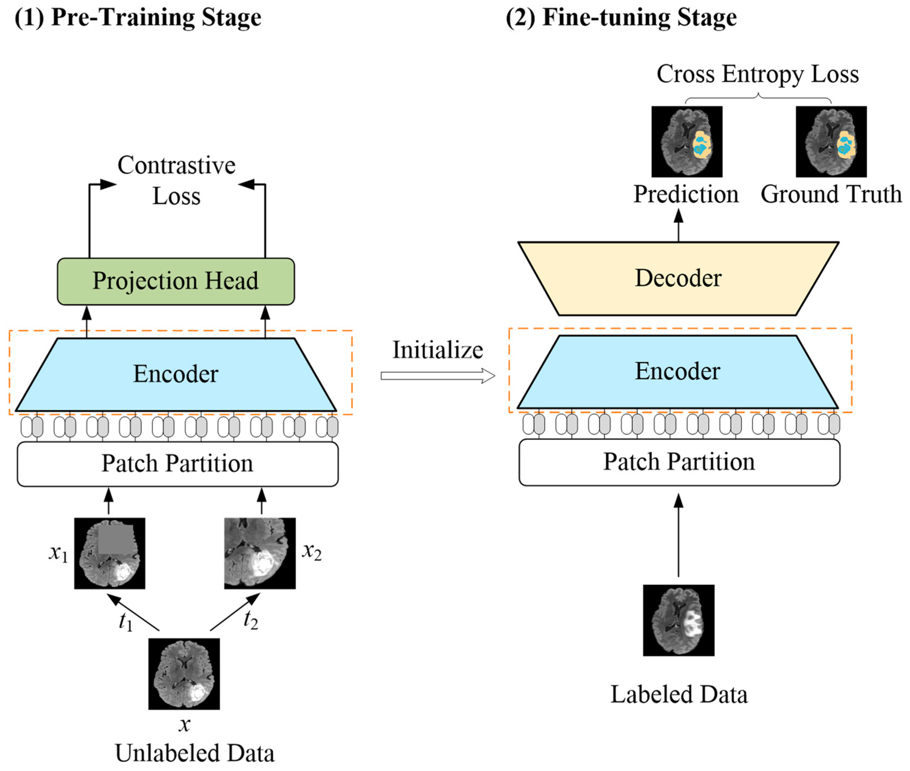 Applsci 12 11016 g001 Applsci 12 11016 g001