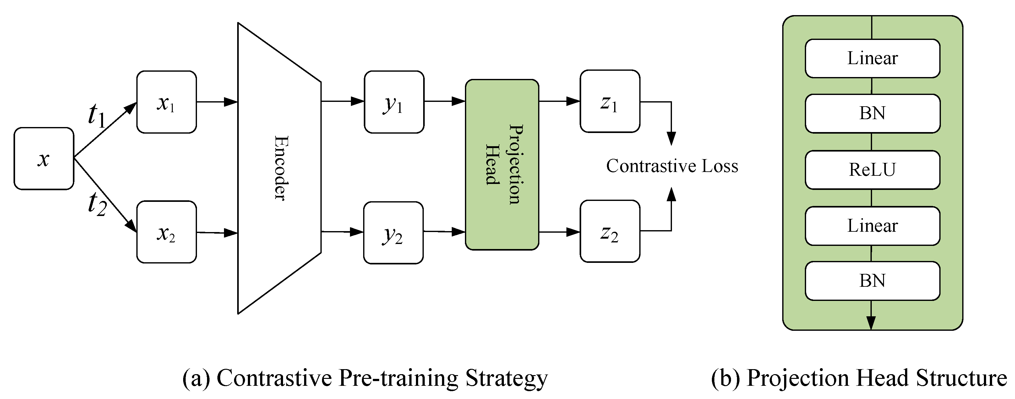 Applsci 12 11016 g003 Applsci 12 11016 g003