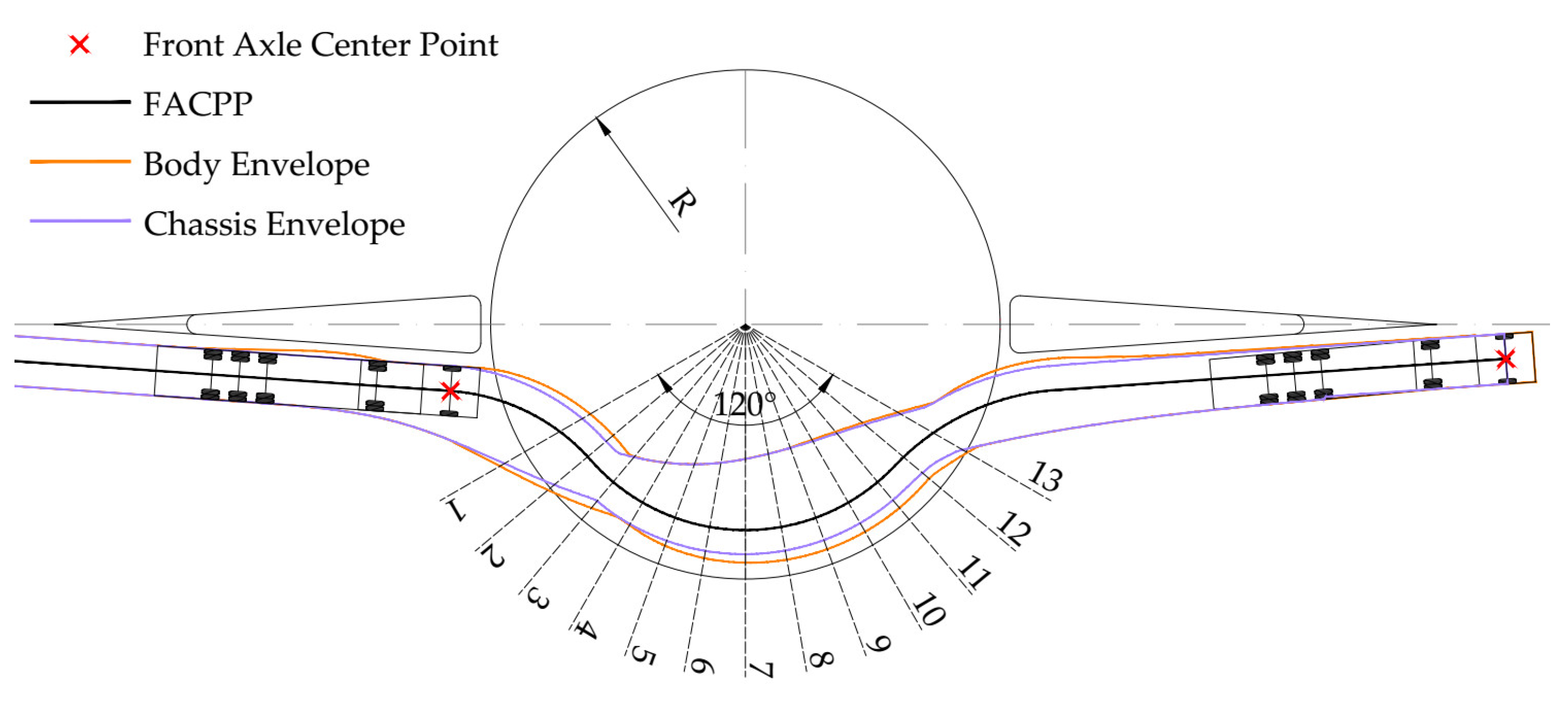 Applsci 12 11019 g005