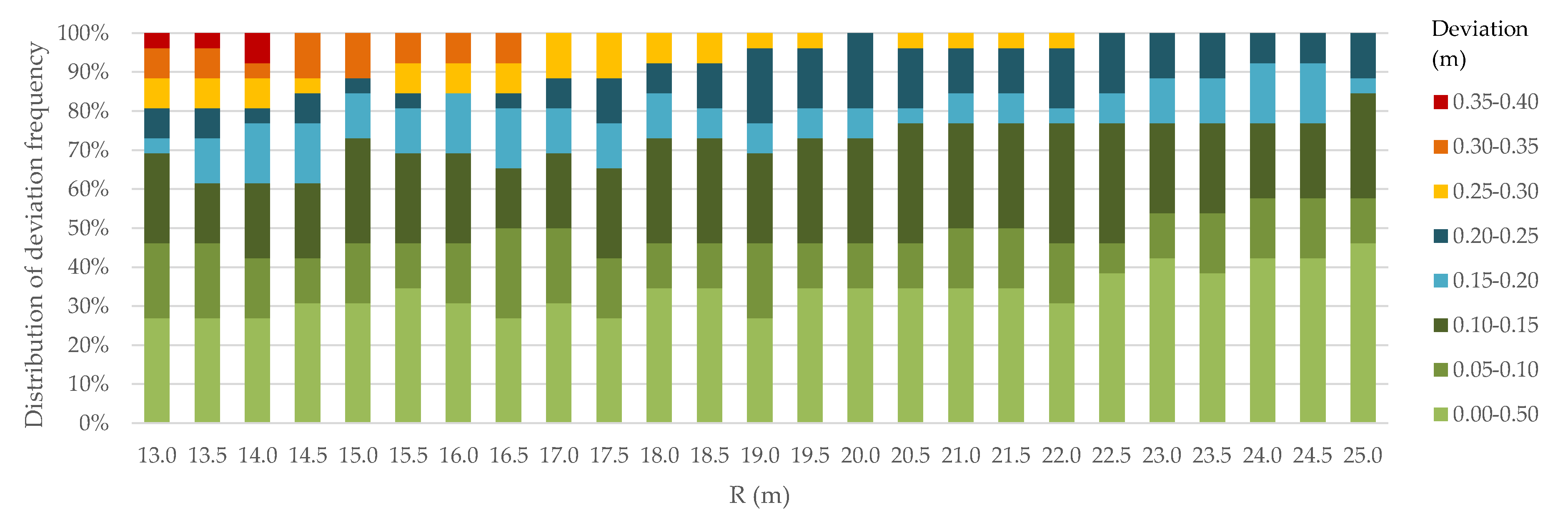 Applsci 12 11019 g011