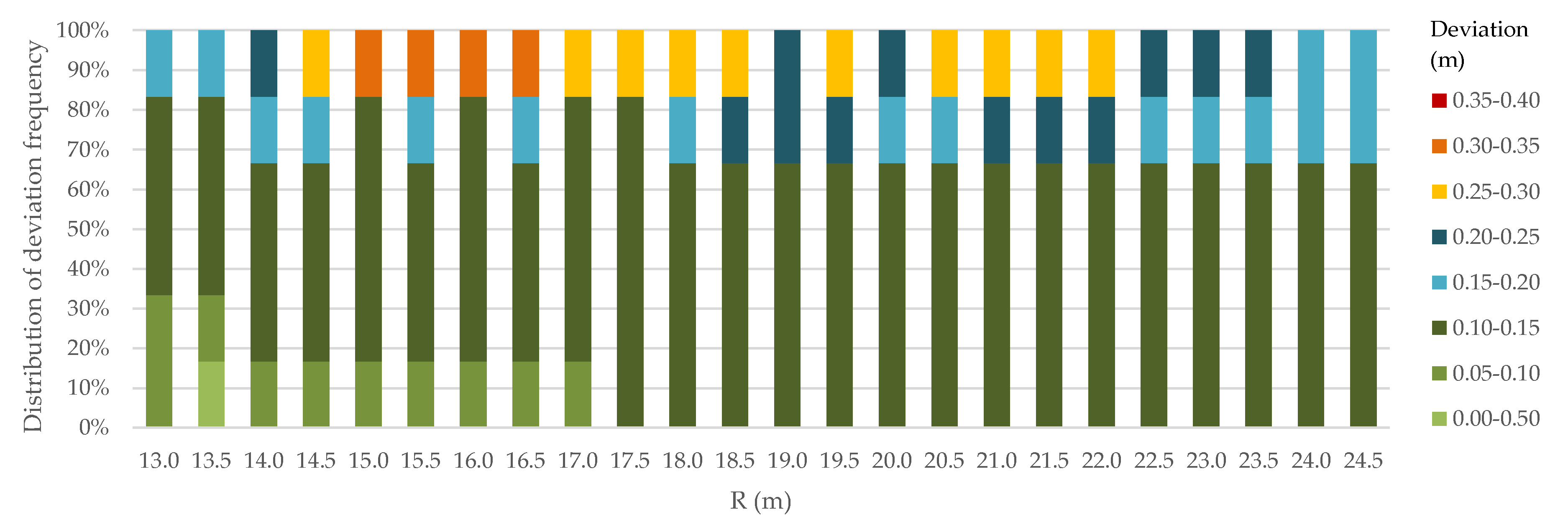 Applsci 12 11019 g012