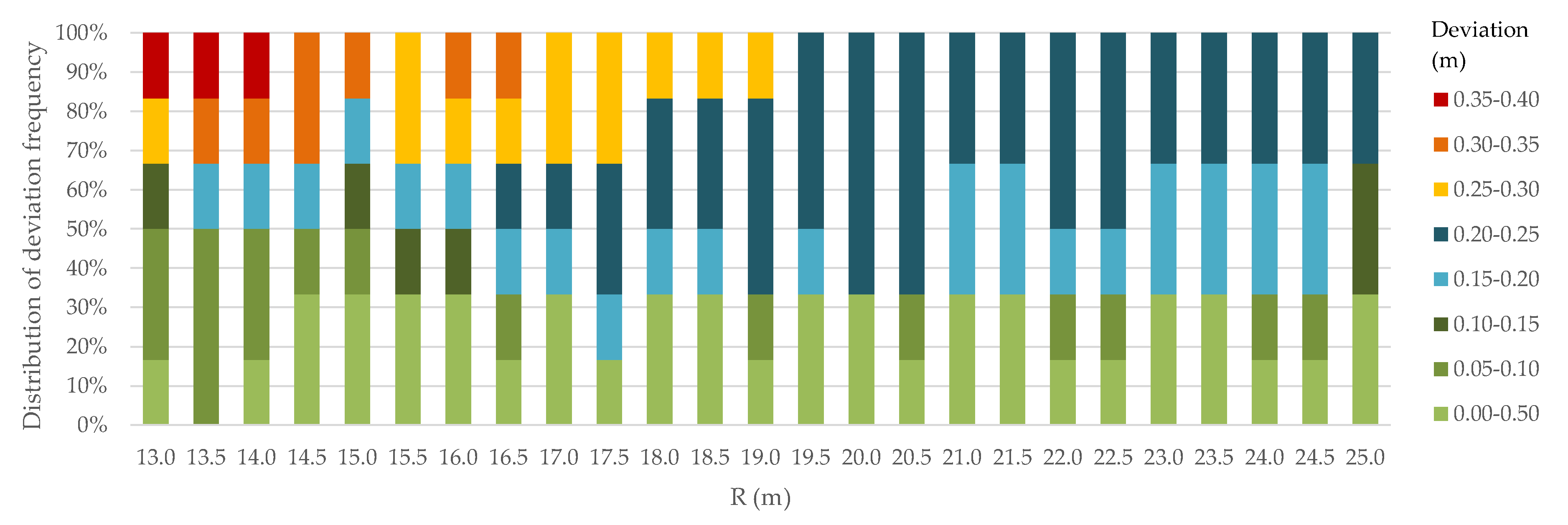 Applsci 12 11019 g014