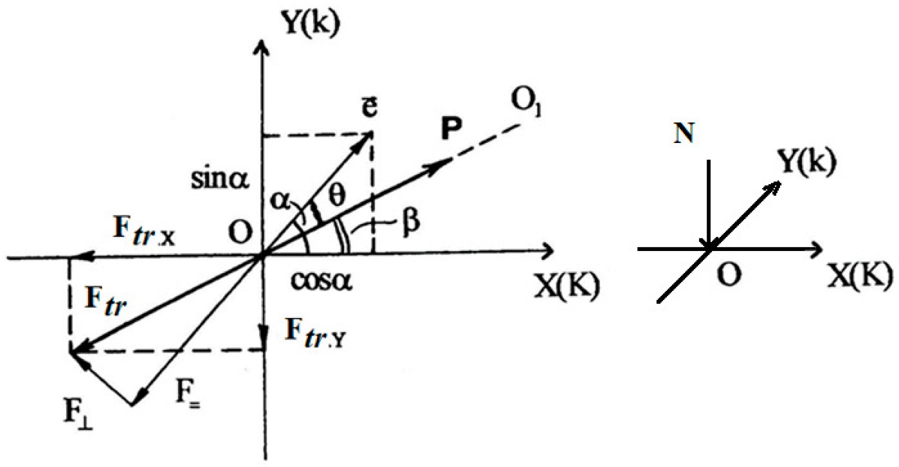 Applsci 12 11021 g001 Applsci 12 11021 g001