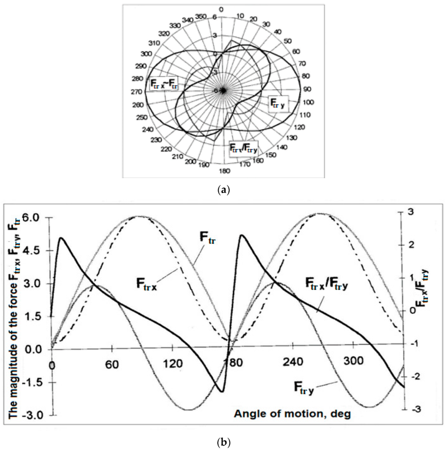 Applsci 12 11021 g003 Applsci 12 11021 g003