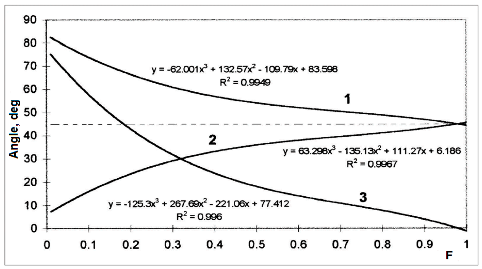 Applsci 12 11021 g004 Applsci 12 11021 g004