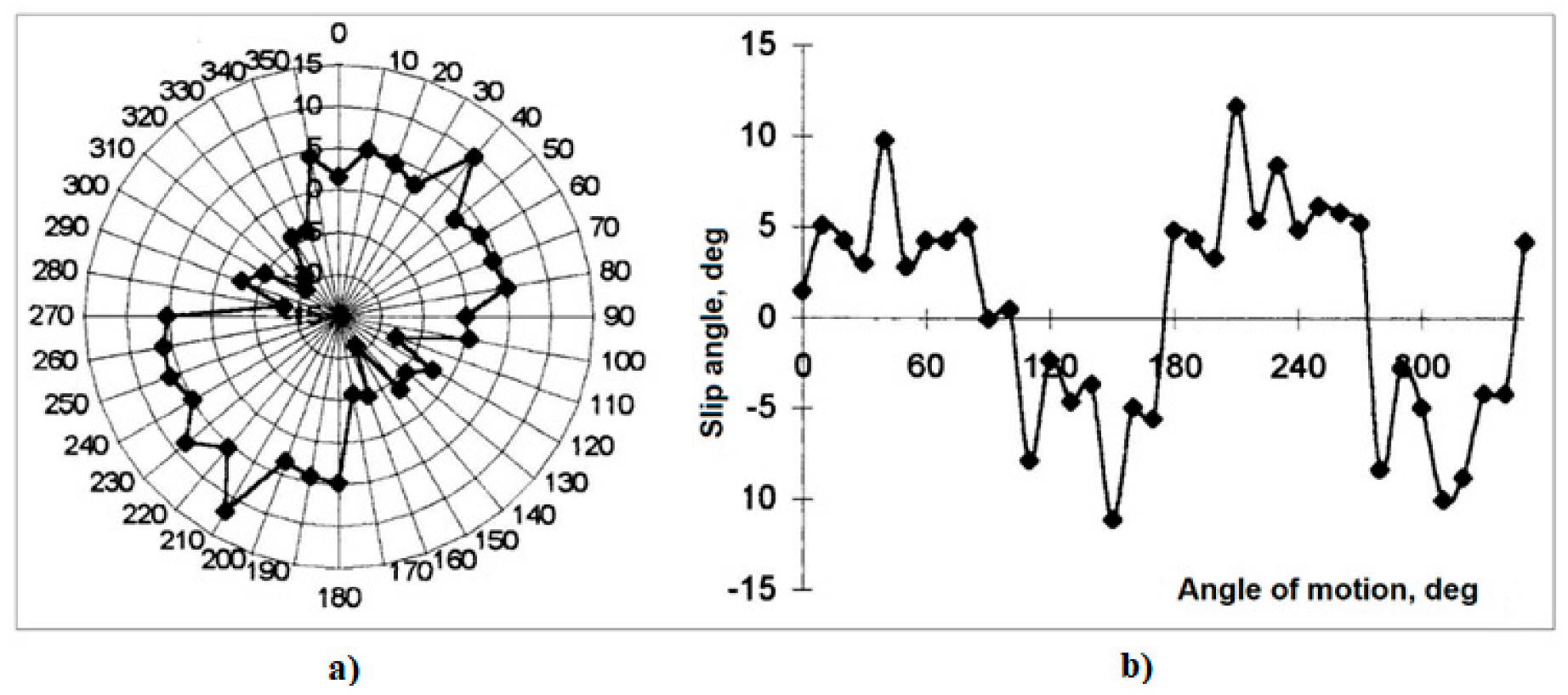 Applsci 12 11021 g005 Applsci 12 11021 g005