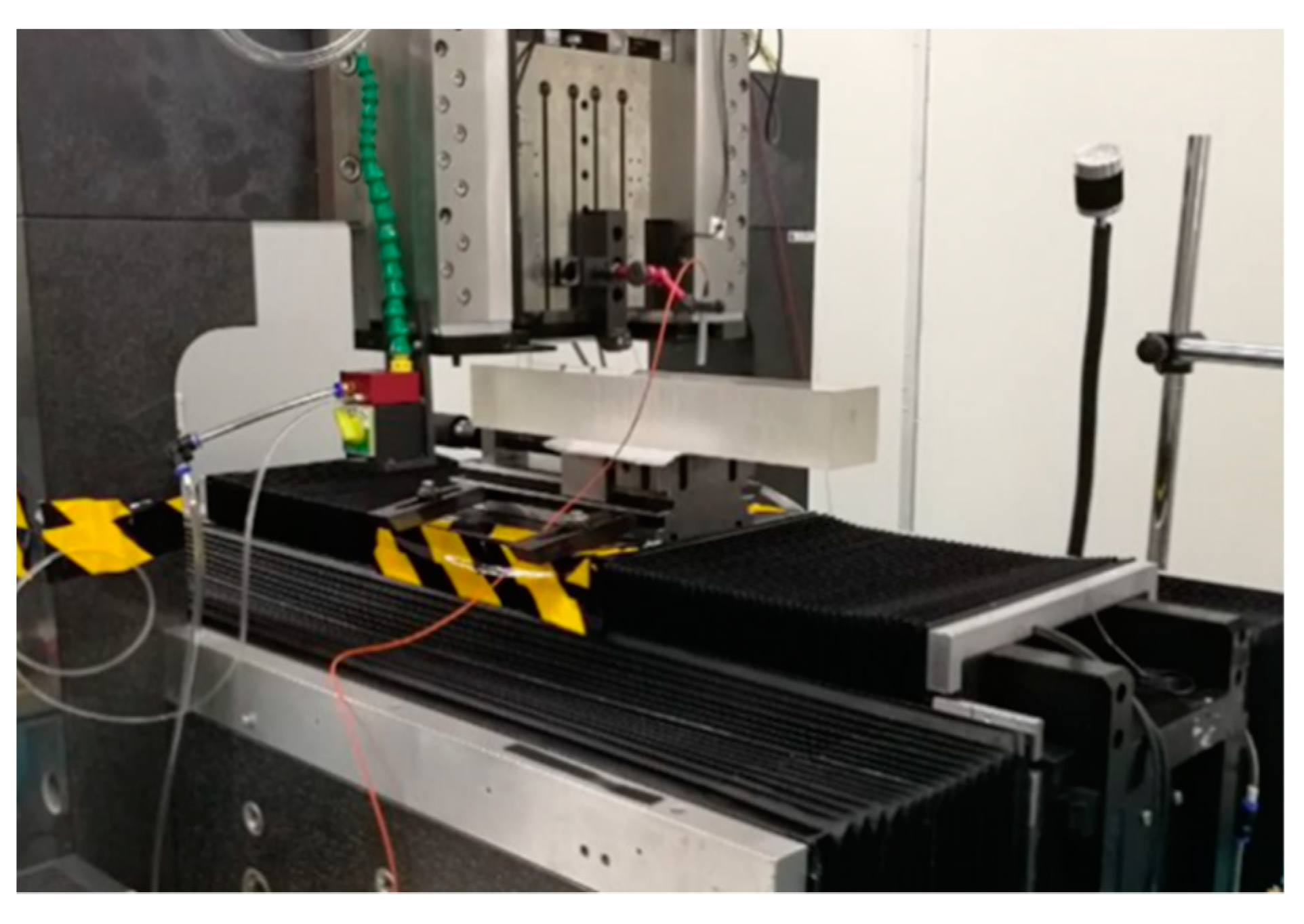 Applsci 12 11022 g008