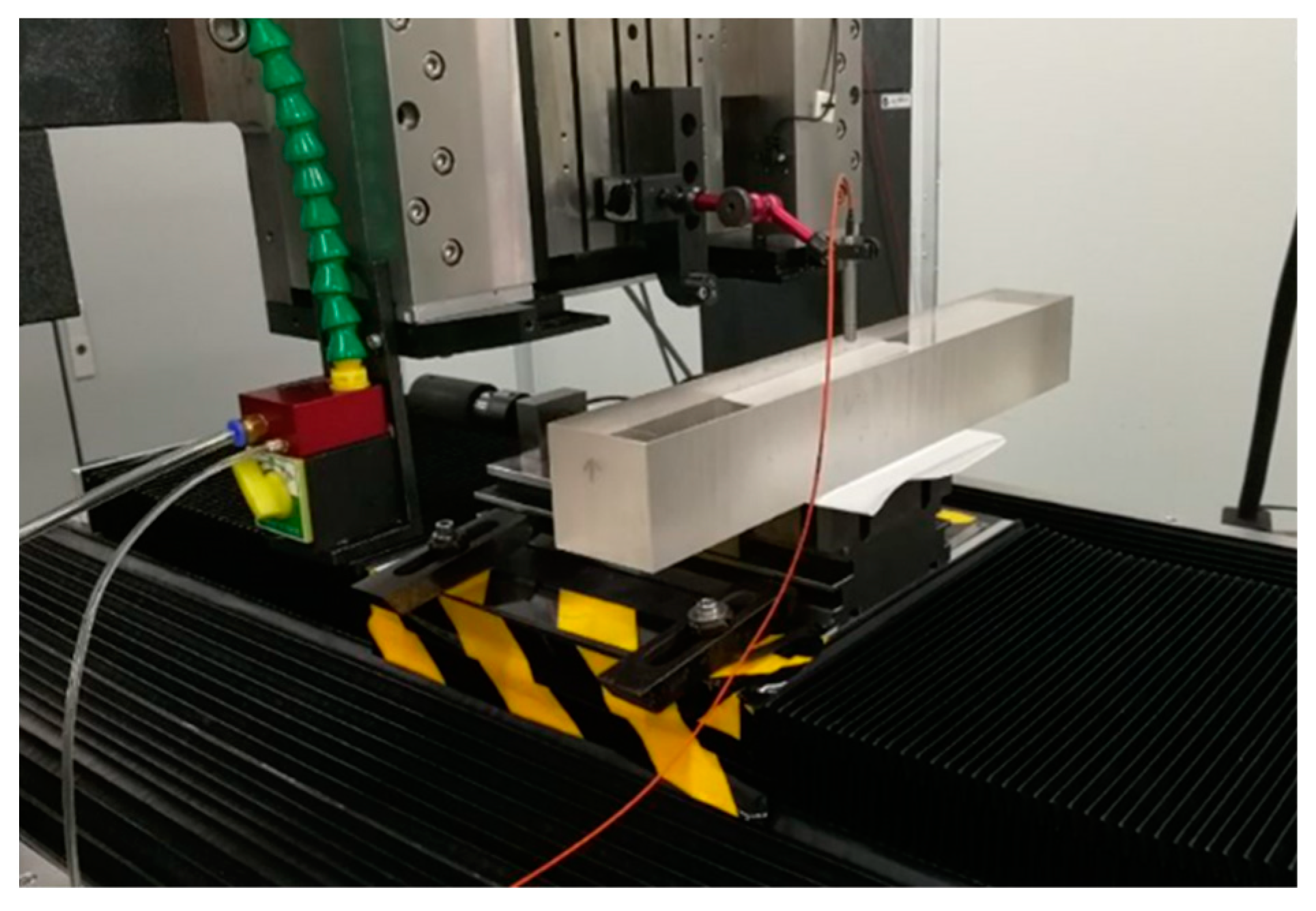 Applsci 12 11022 g009