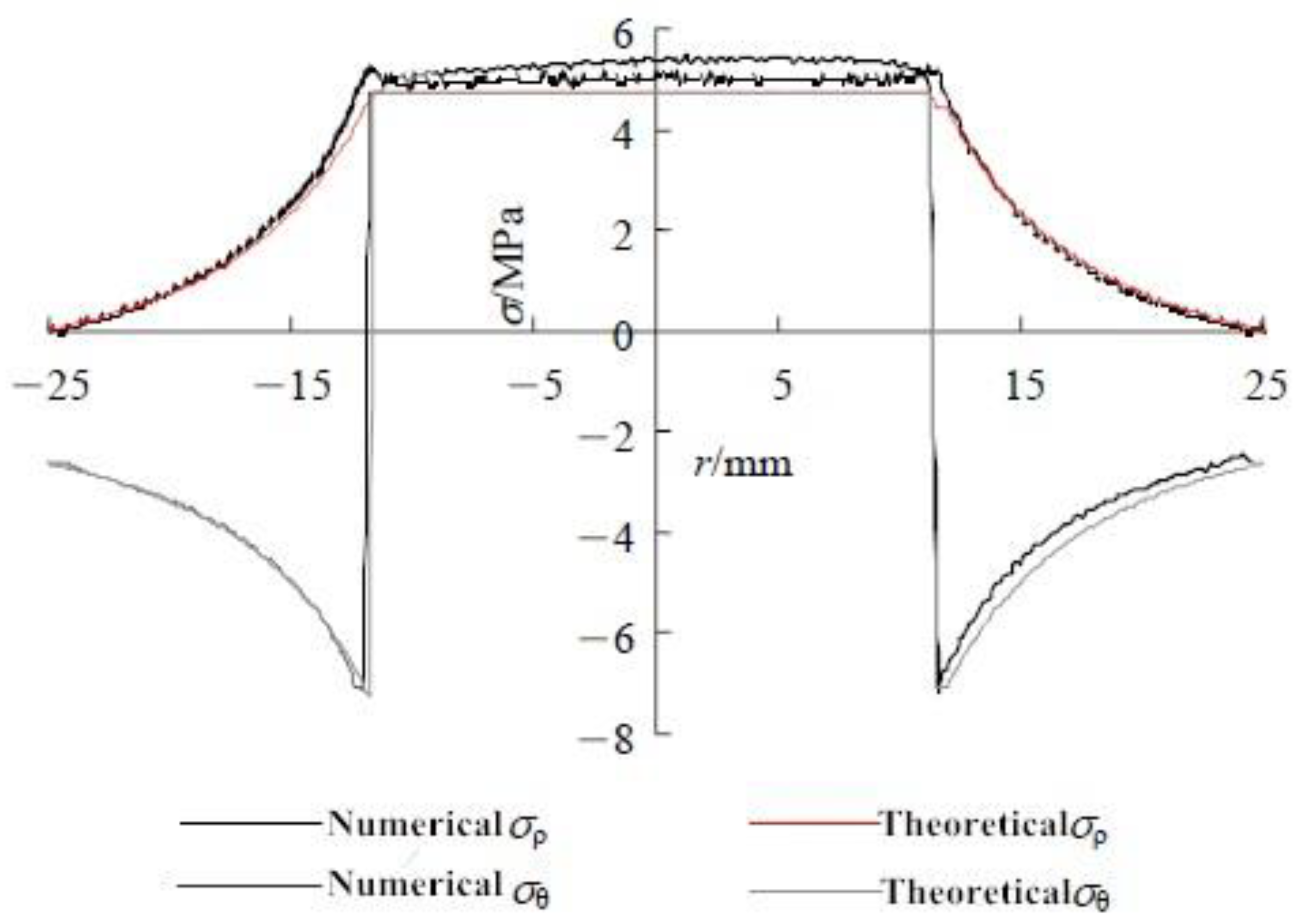 Applsci 12 11023 g004 Applsci 12 11023 g004