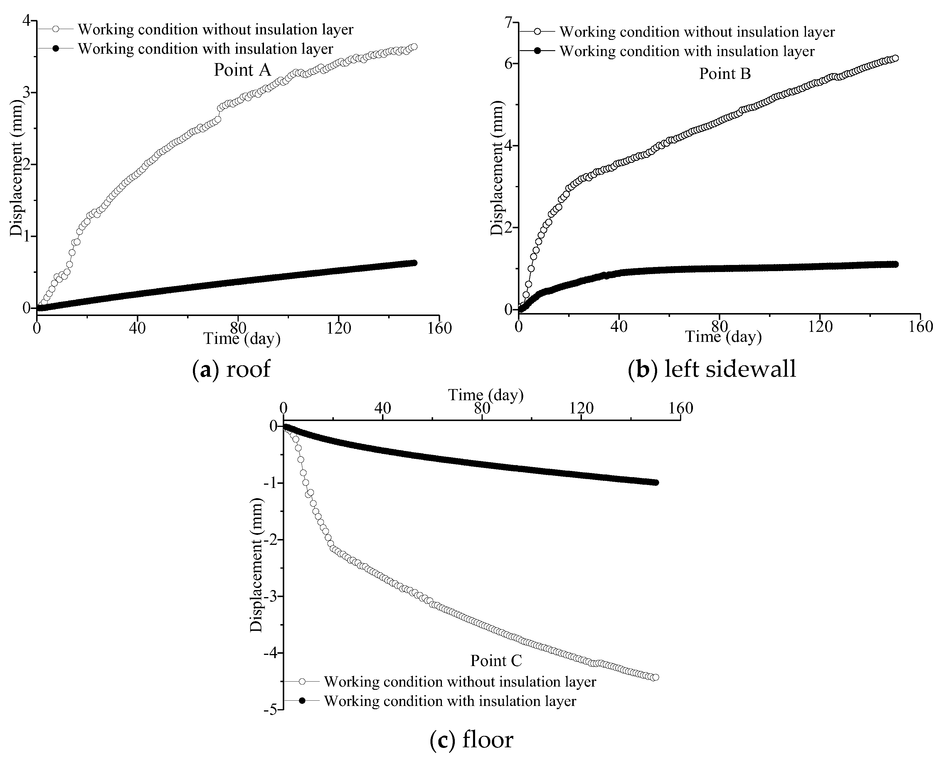 Applsci 12 11023 g013 Applsci 12 11023 g013
