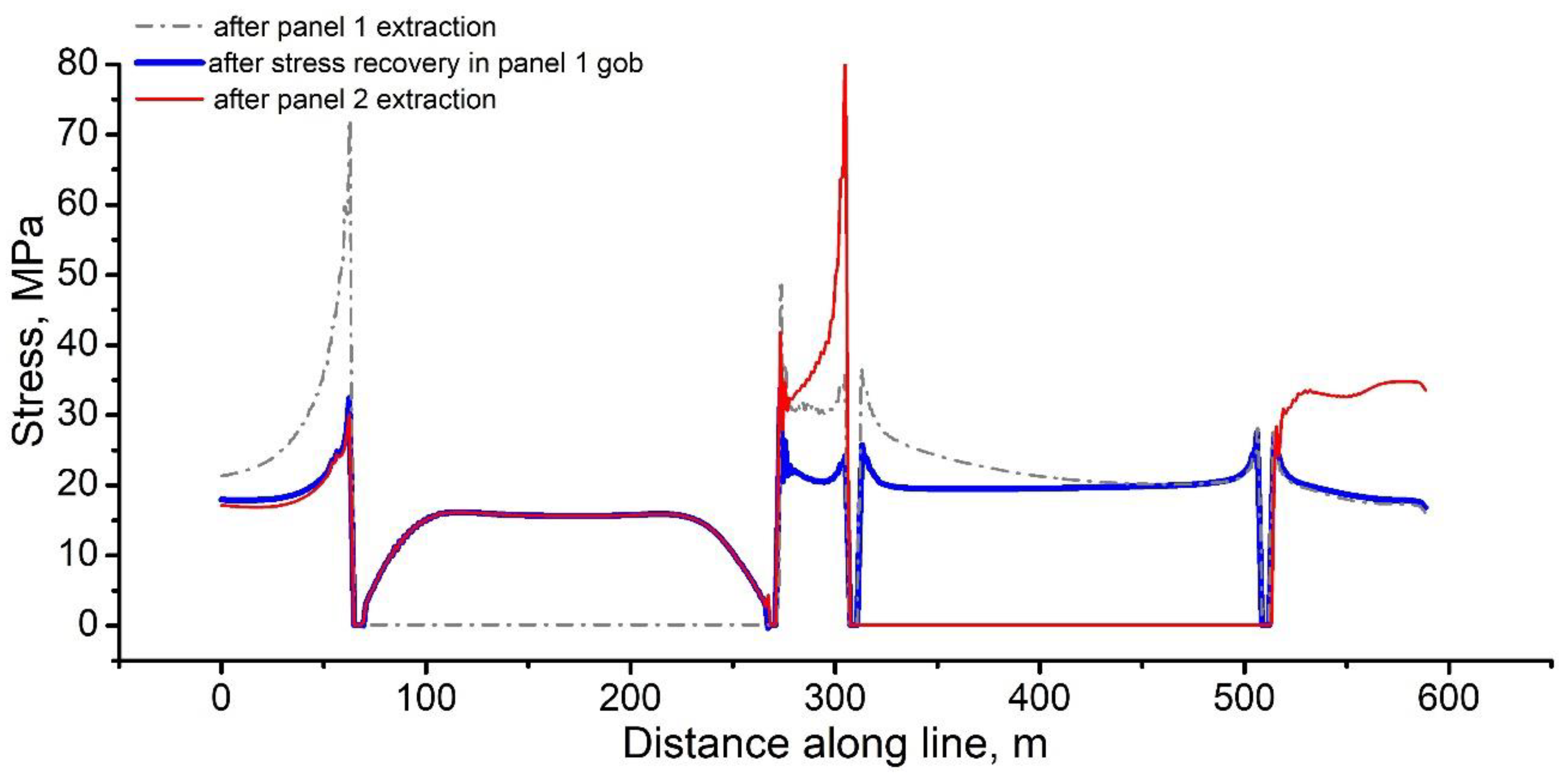 Applsci 12 11028 g008 Applsci 12 11028 g008