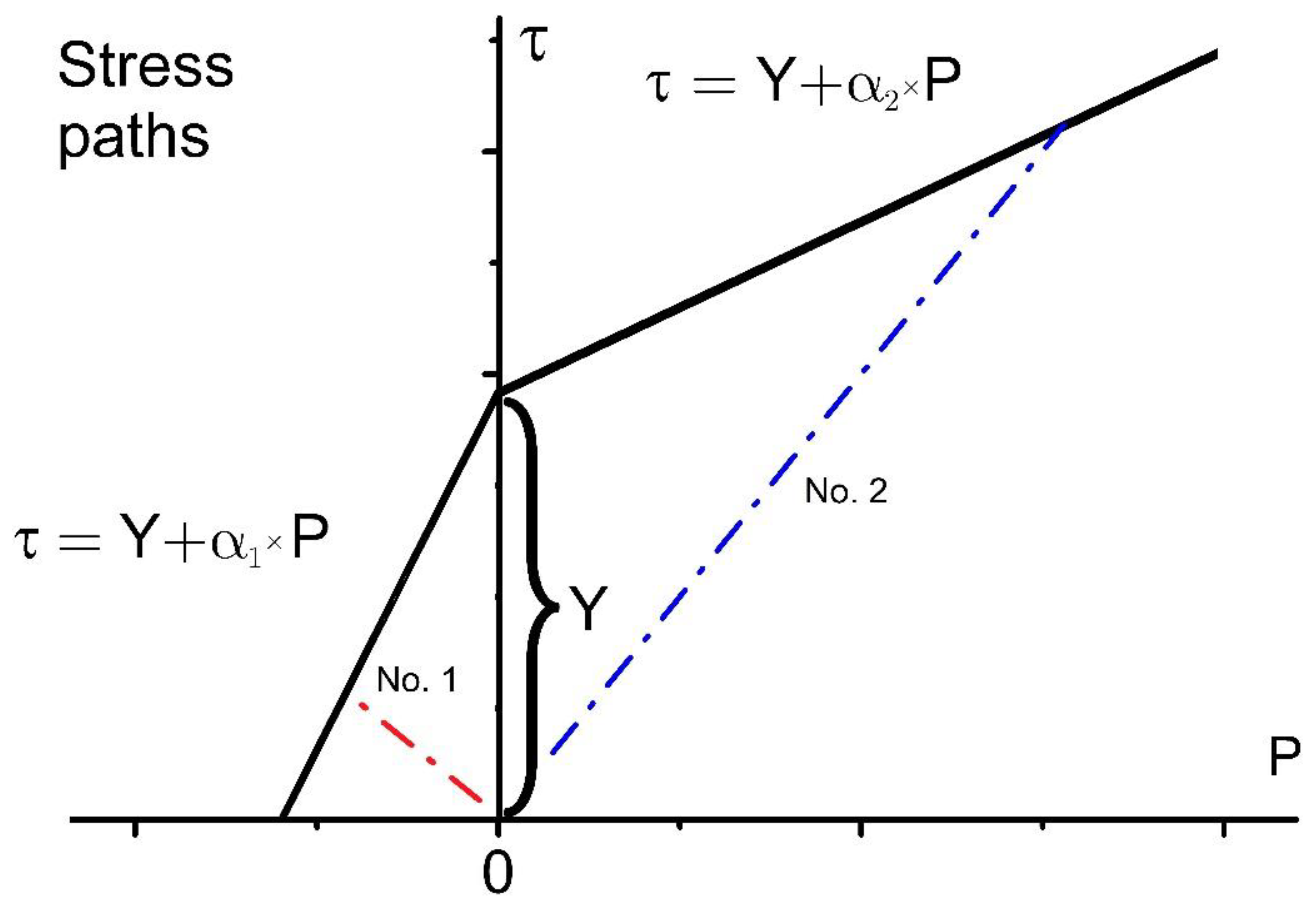Applsci 12 11028 g0a1 Applsci 12 11028 g0a1