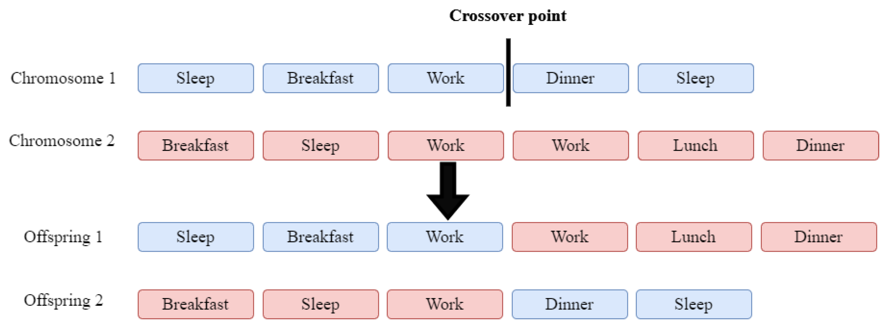 Applsci 12 11030 g002