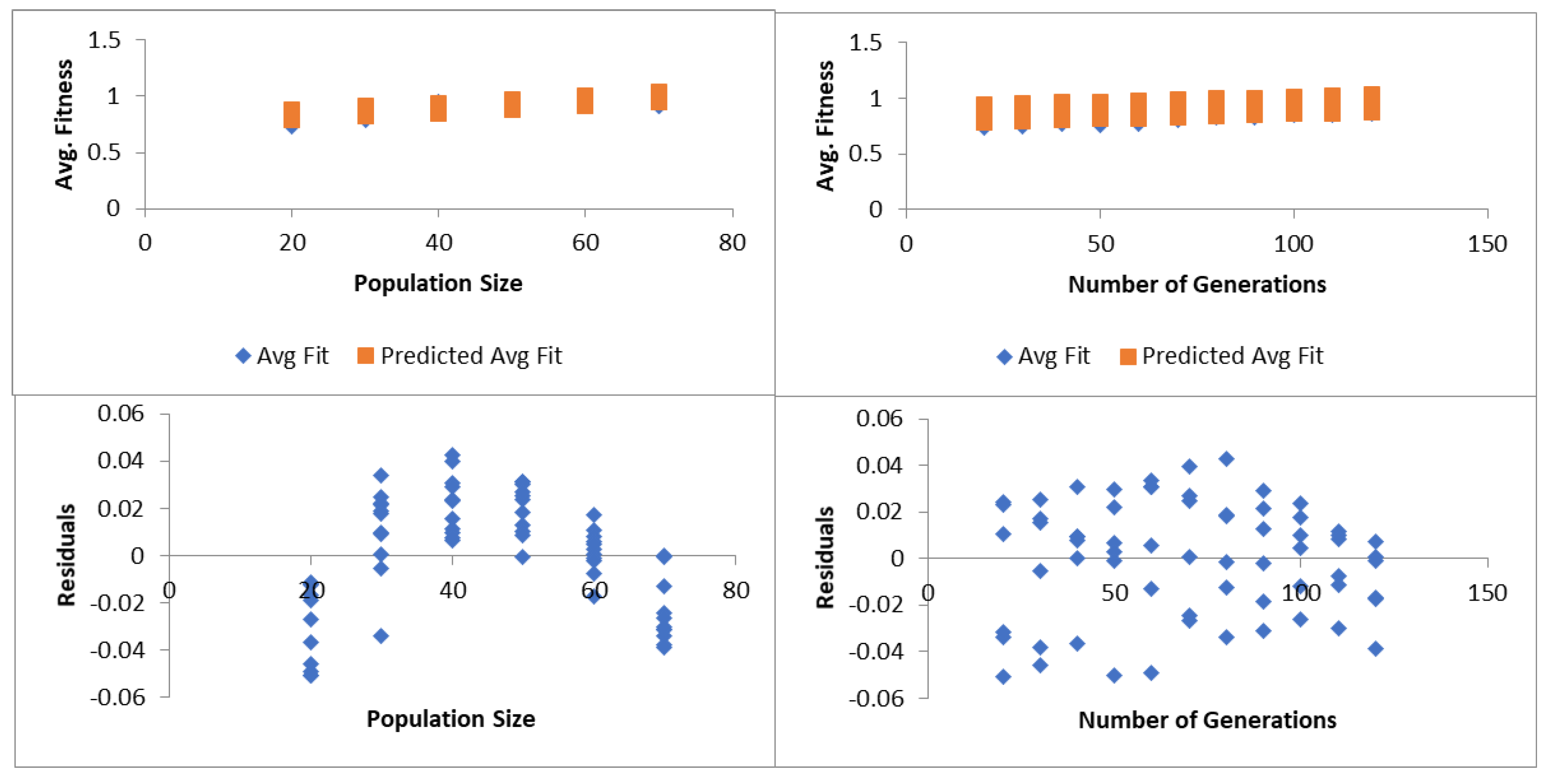 Applsci 12 11030 g014