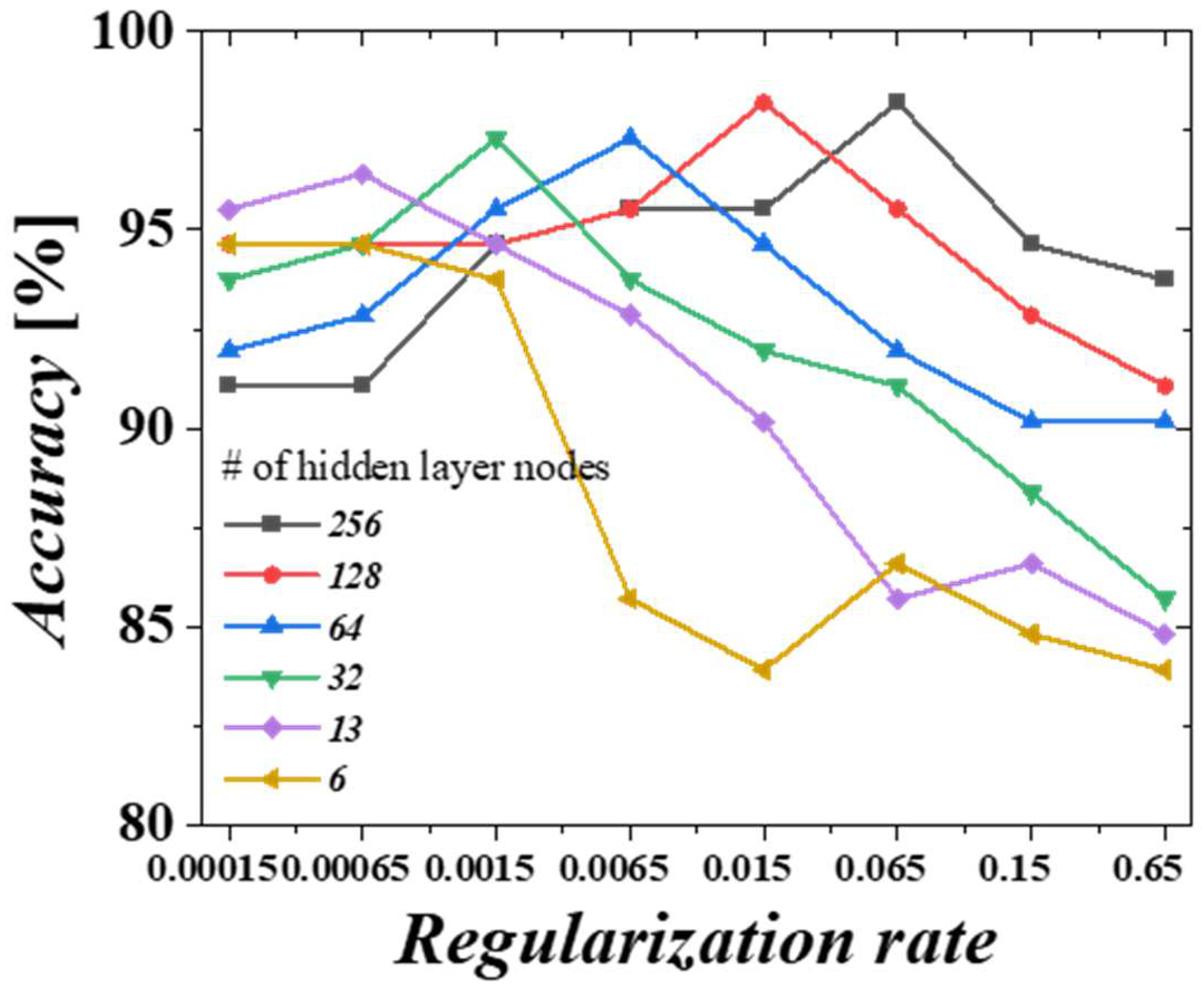 Applsci 12 11031 g012
