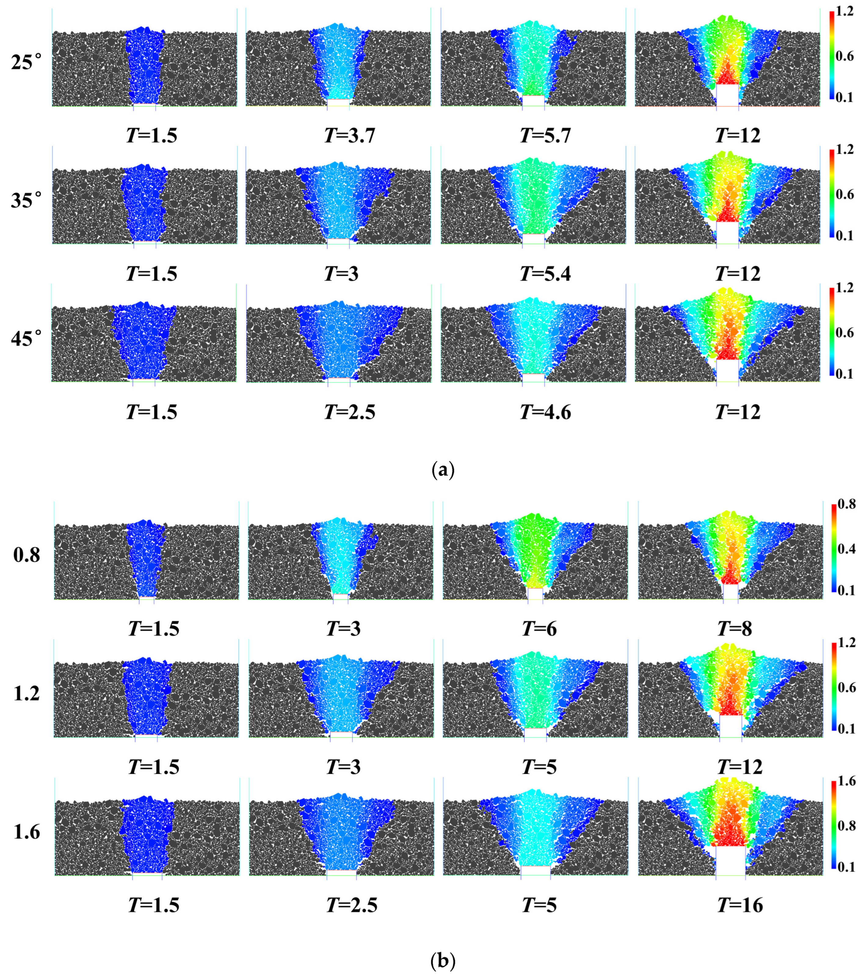 Applsci 12 11034 g006 Applsci 12 11034 g006