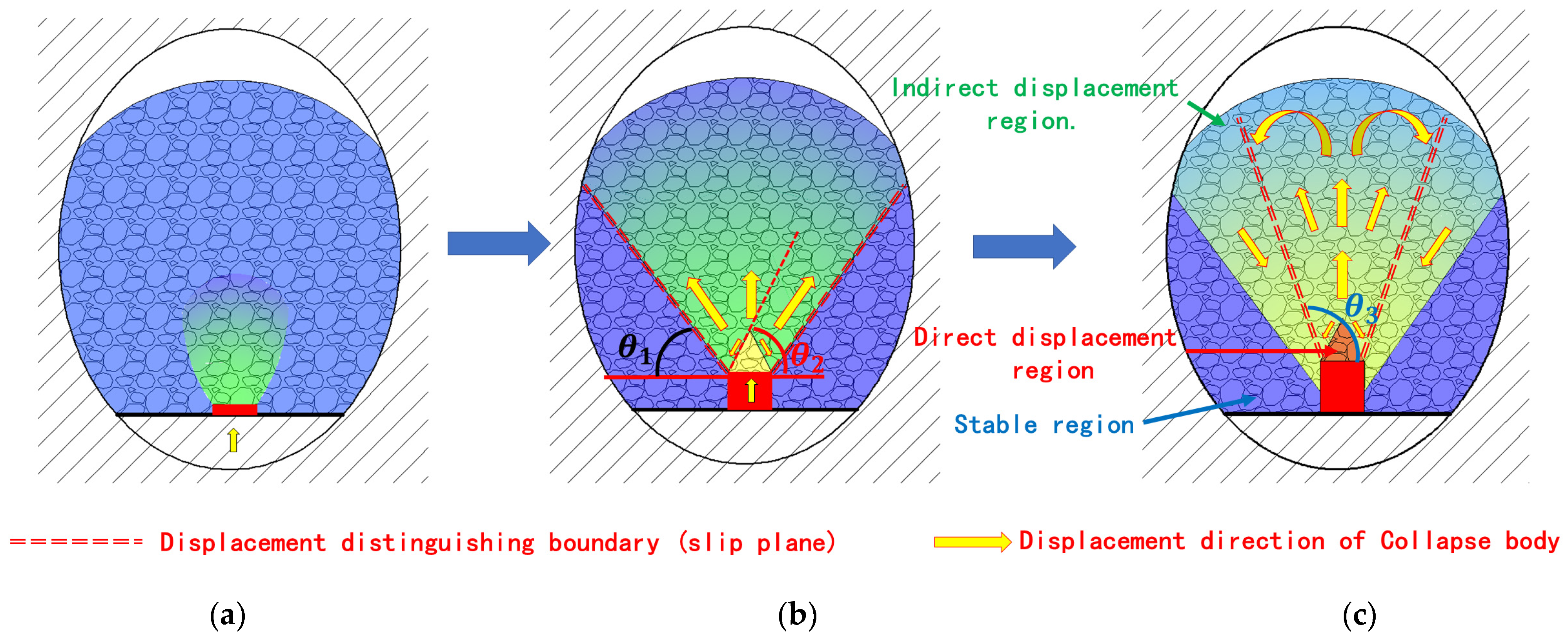 Applsci 12 11034 g007 Applsci 12 11034 g007