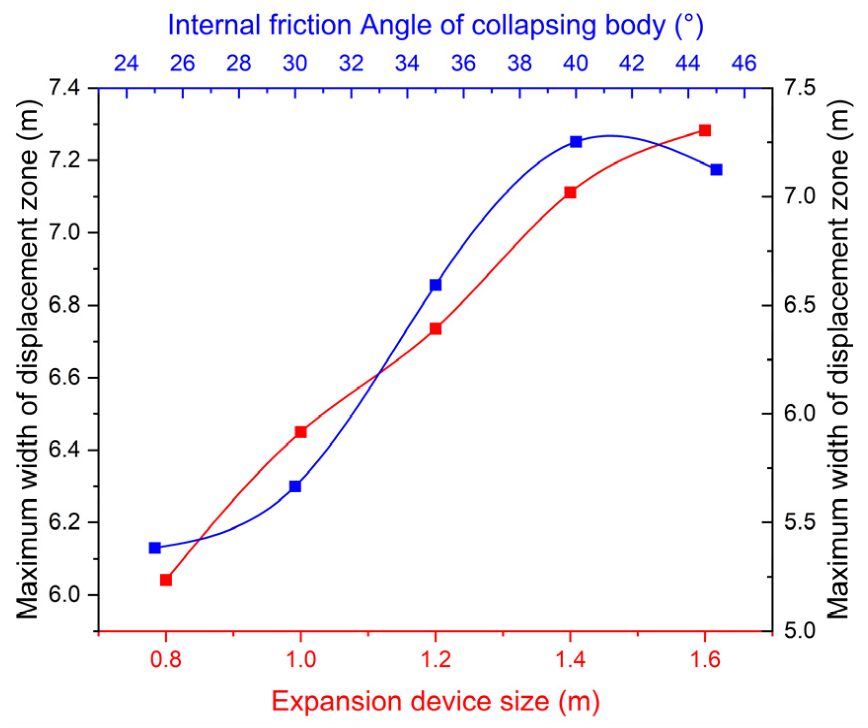 Applsci 12 11034 g009 Applsci 12 11034 g009