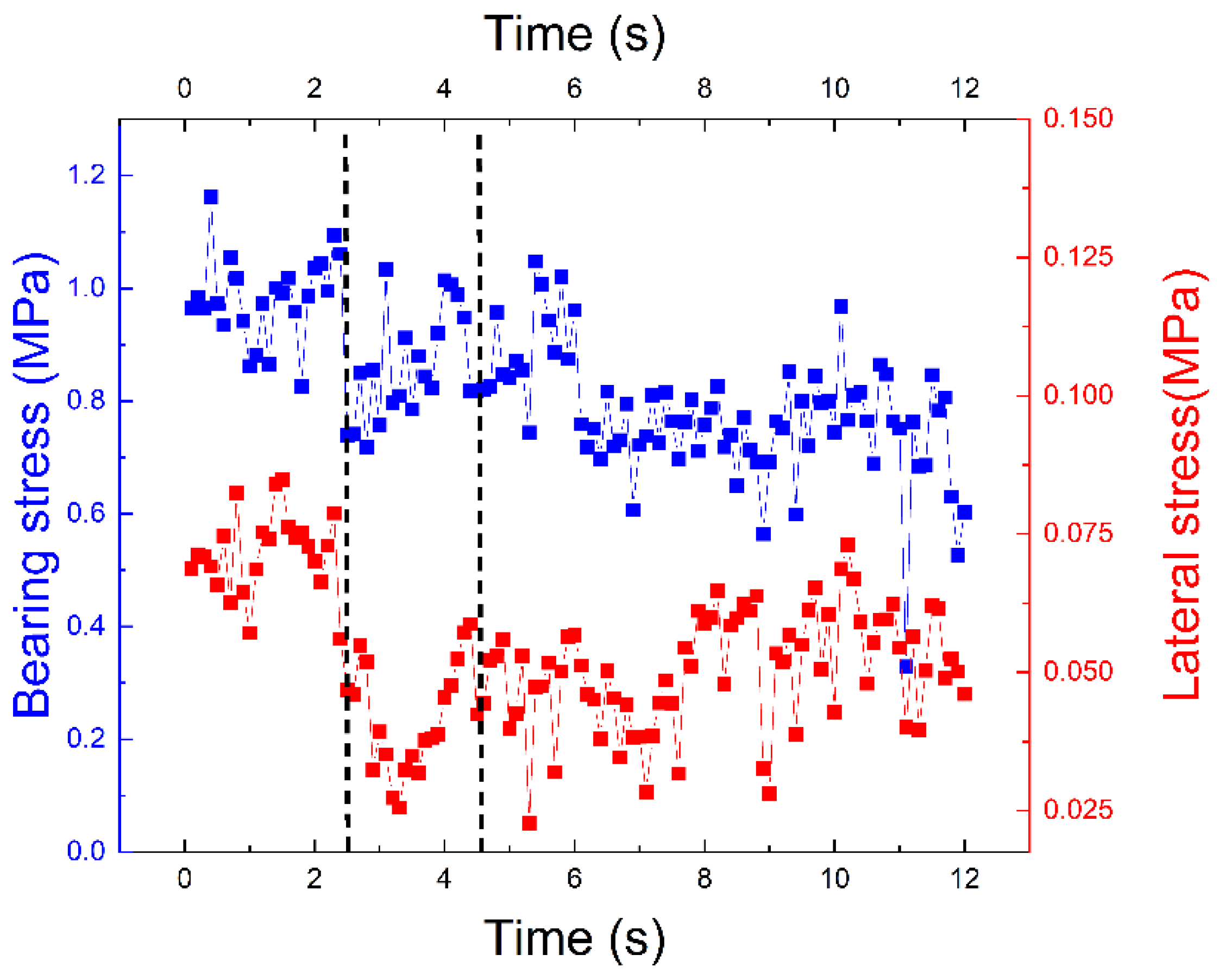 Applsci 12 11034 g010 Applsci 12 11034 g010