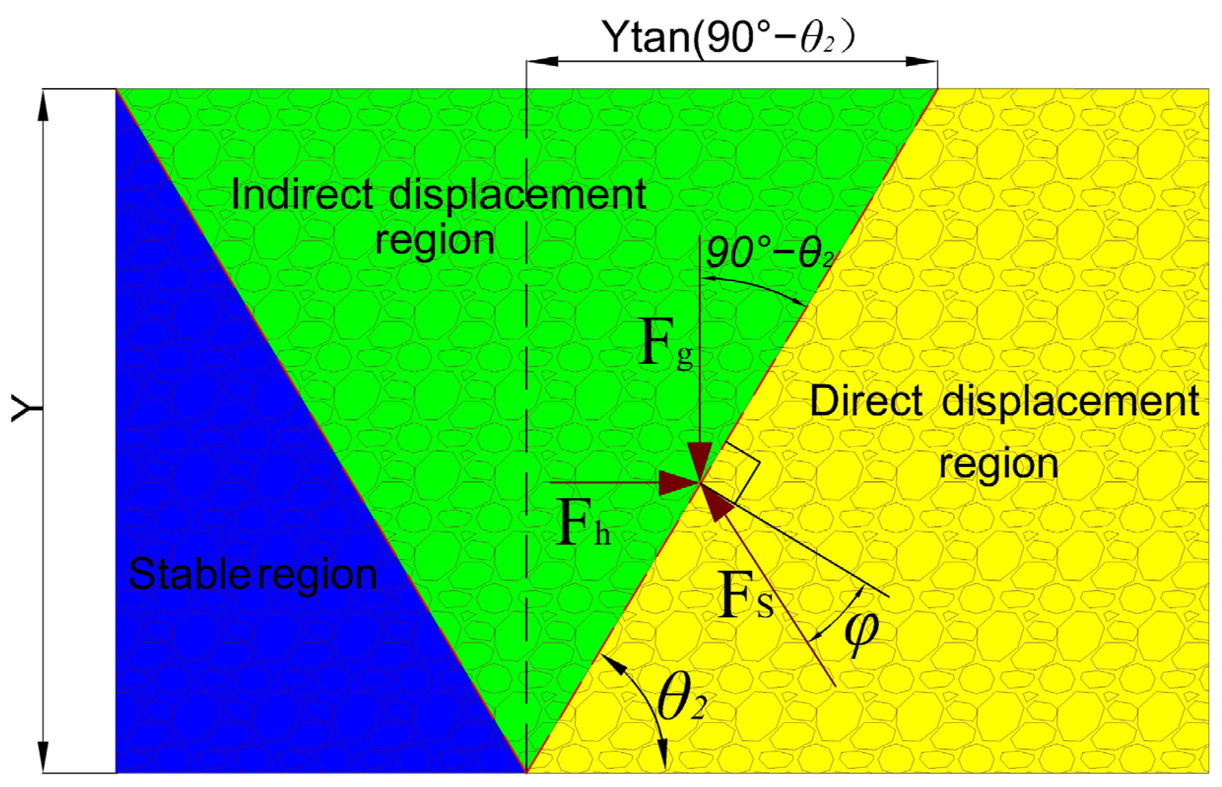 Applsci 12 11034 g011 Applsci 12 11034 g011