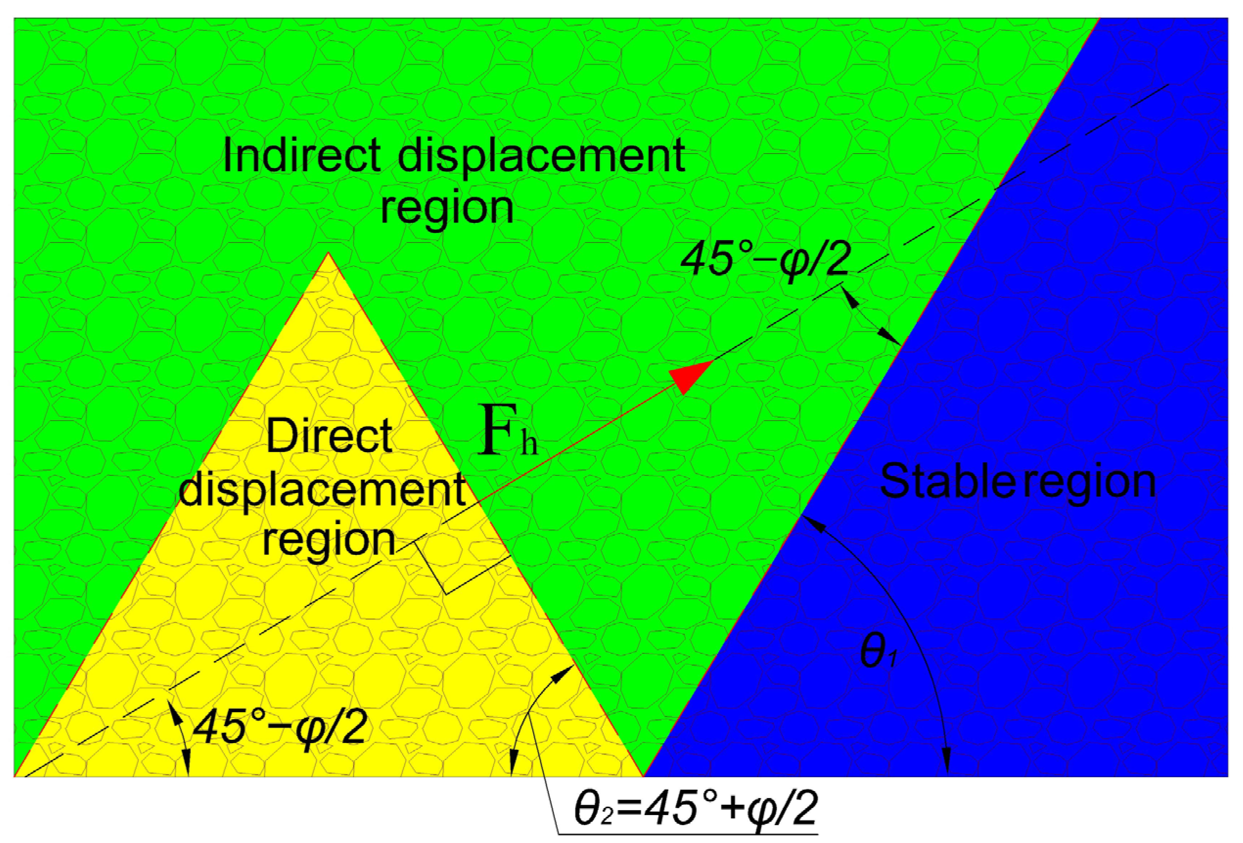 Applsci 12 11034 g012 Applsci 12 11034 g012