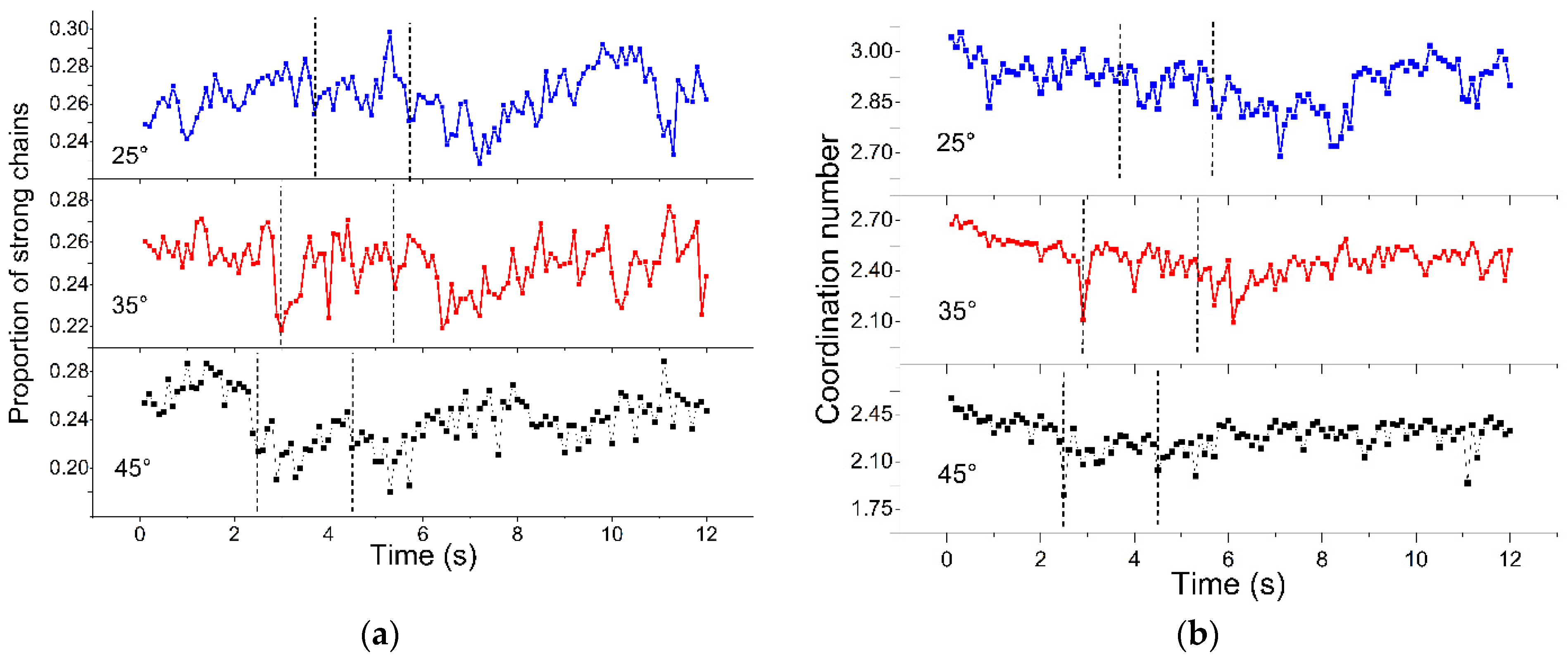 Applsci 12 11034 g014 Applsci 12 11034 g014