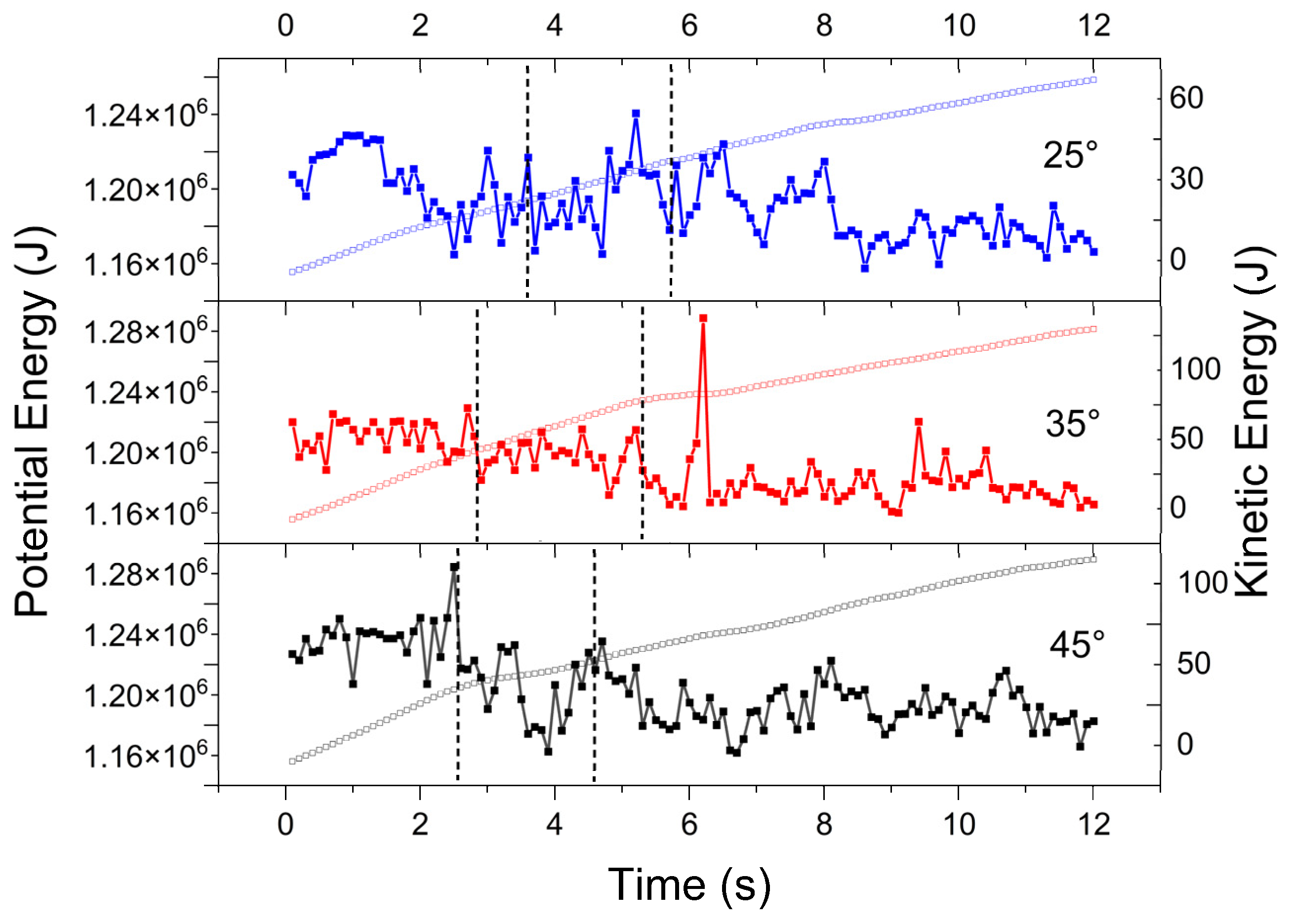 Applsci 12 11034 g015 Applsci 12 11034 g015