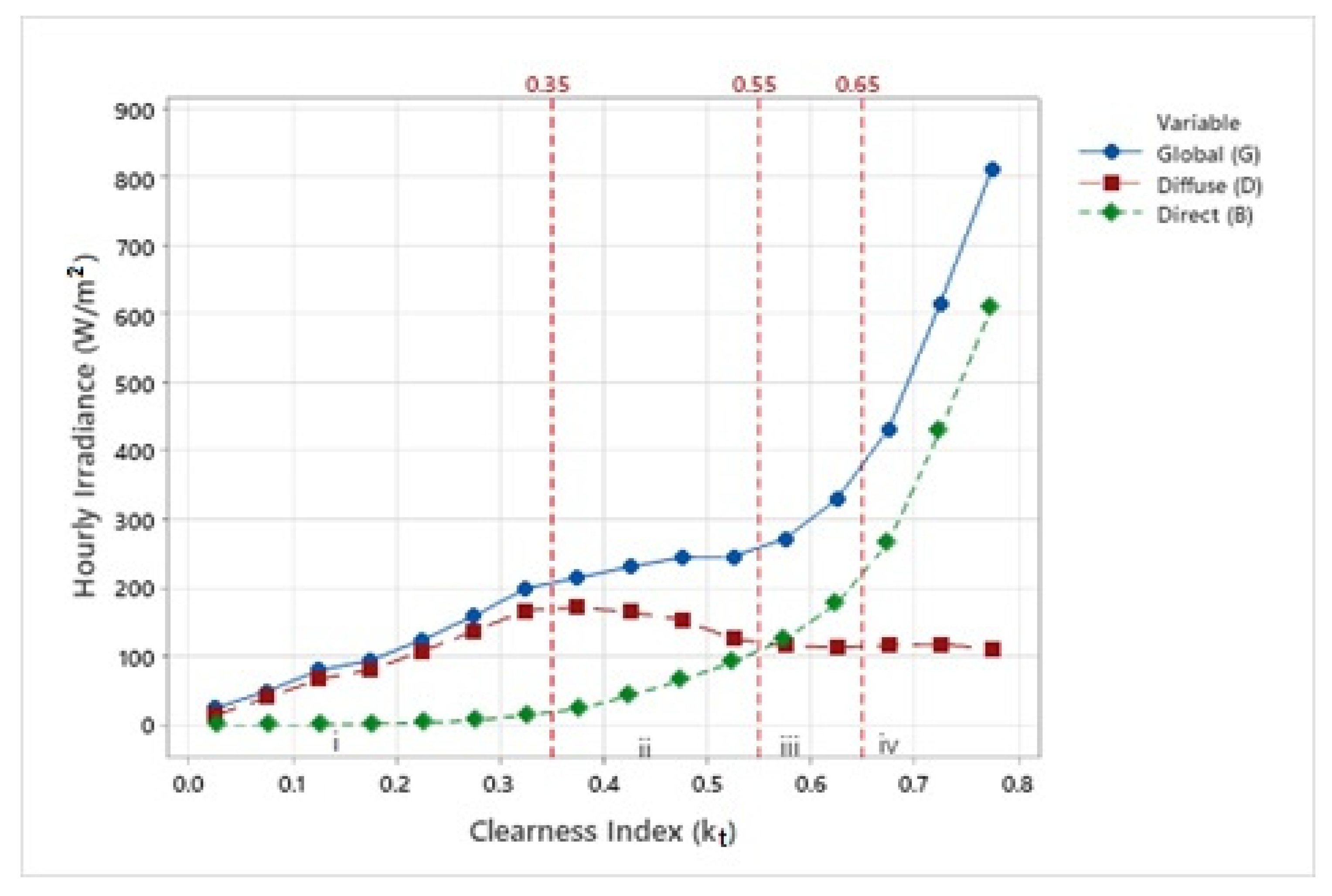Applsci 12 11035 g002