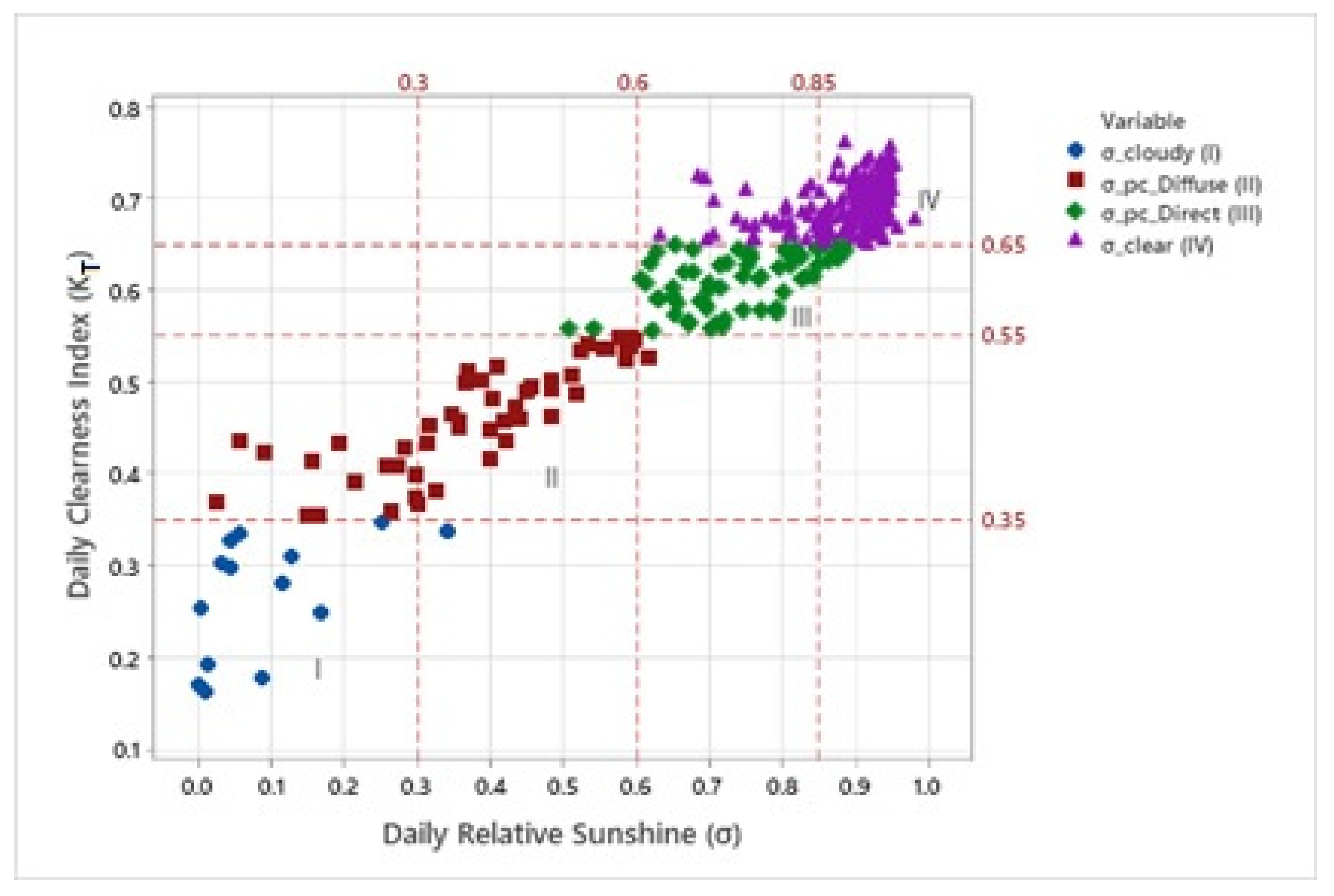 Applsci 12 11035 g003