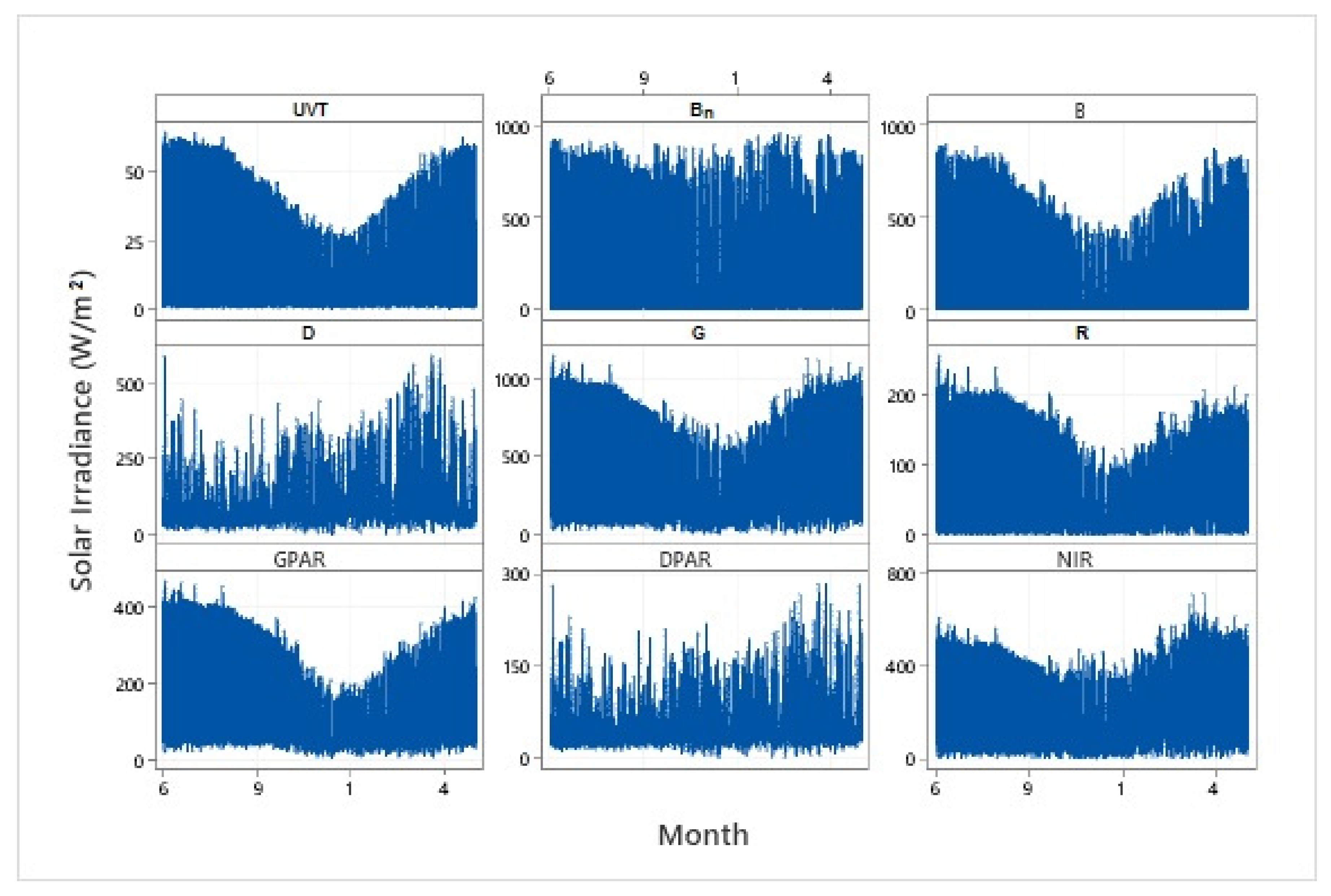 Applsci 12 11035 g004