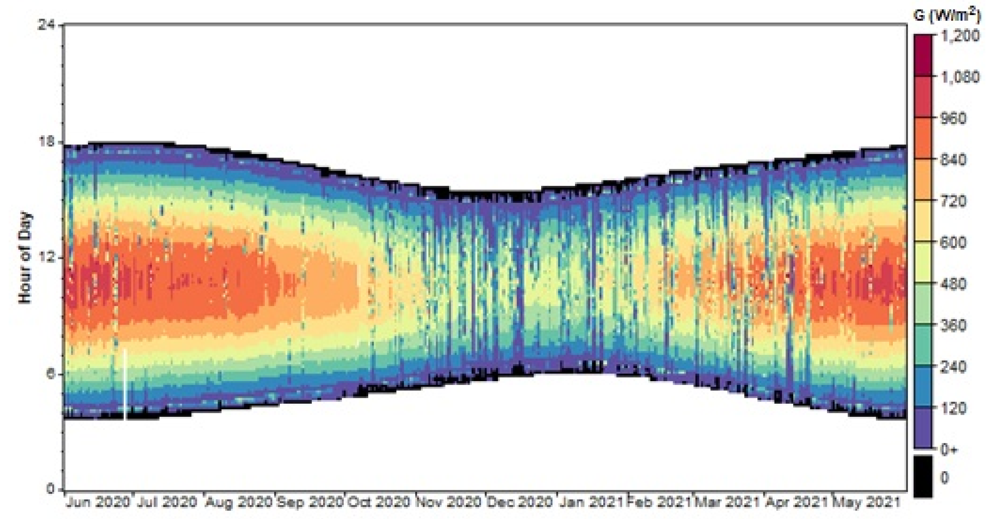 Applsci 12 11035 g005