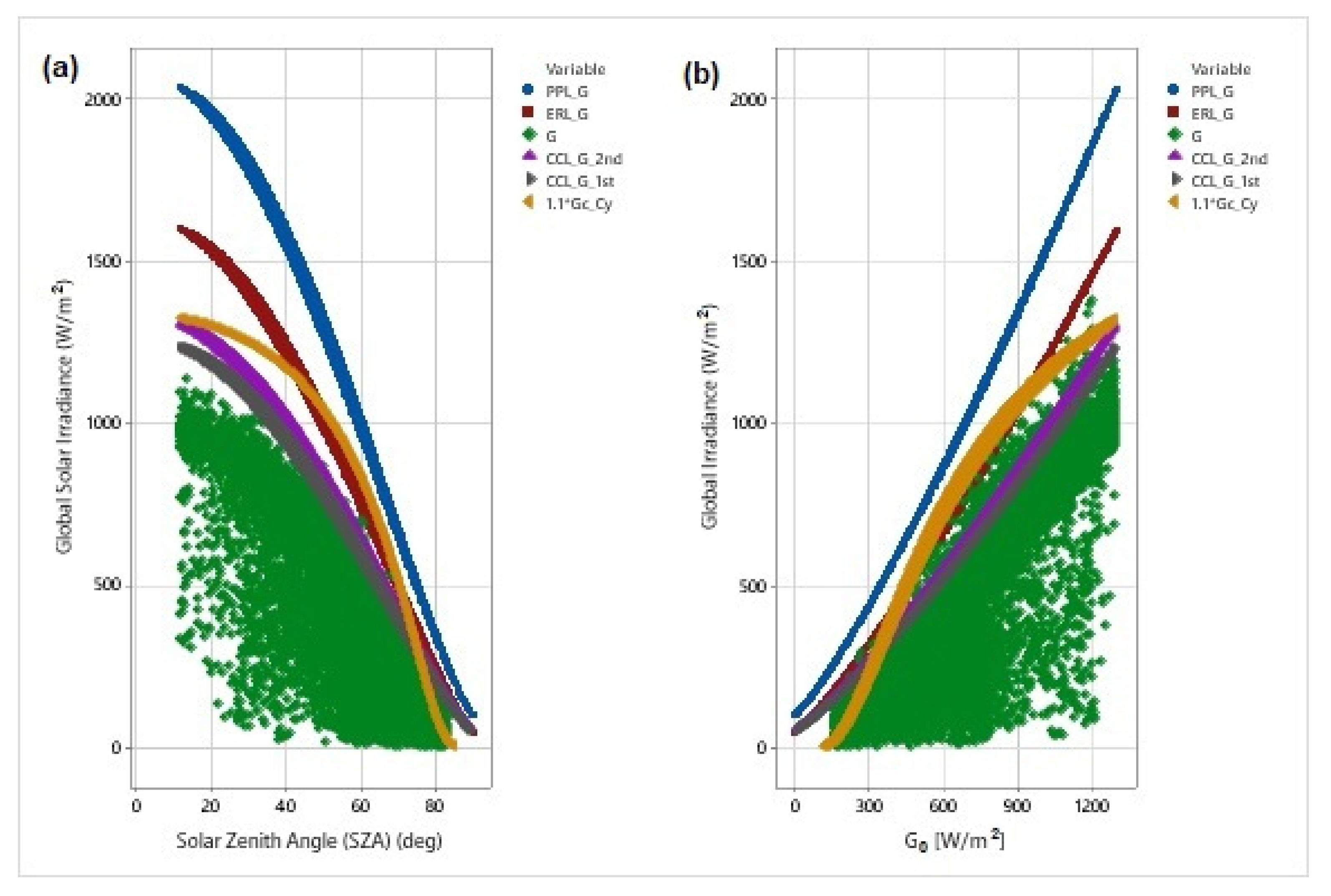 Applsci 12 11035 g006